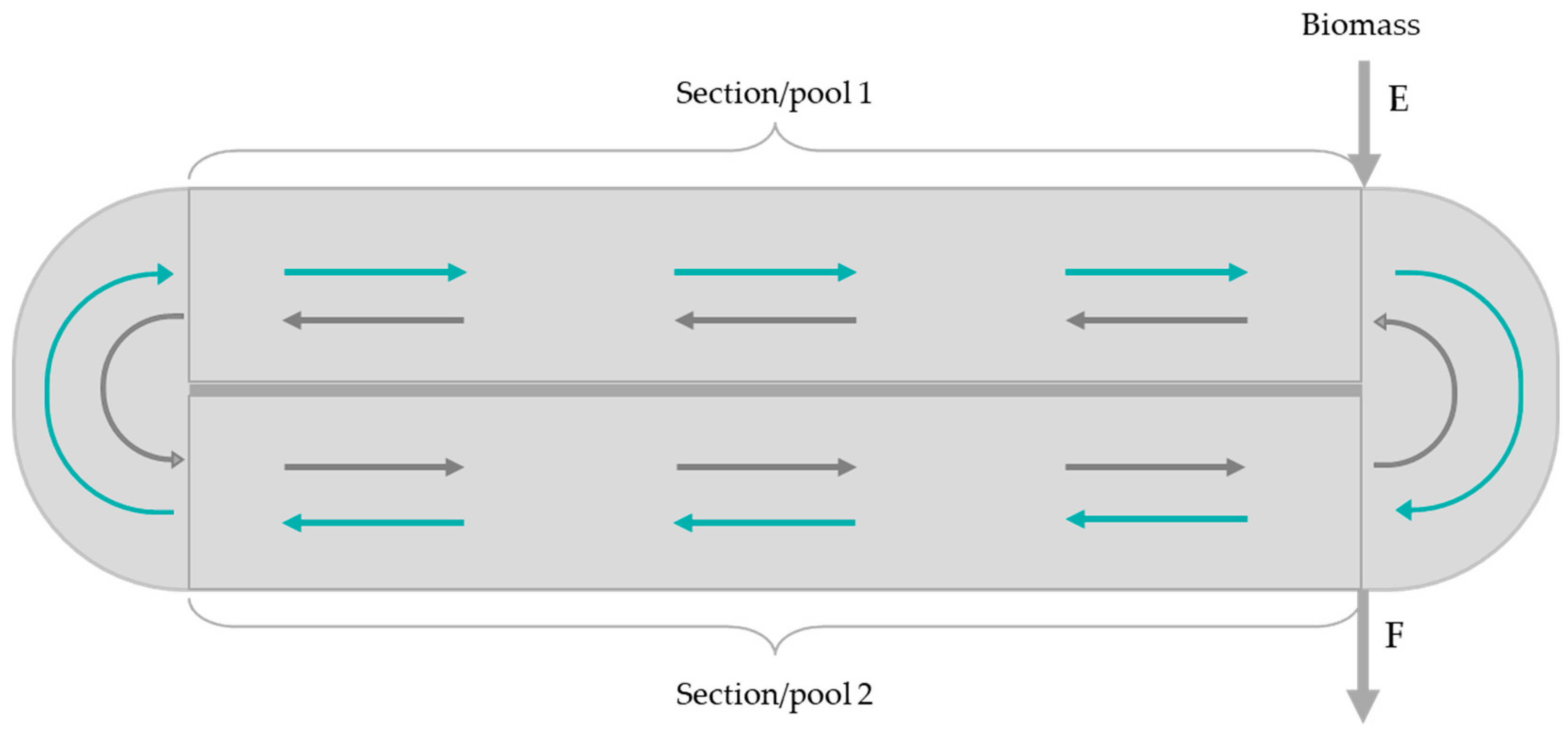 Sustainability 16 07453 g001