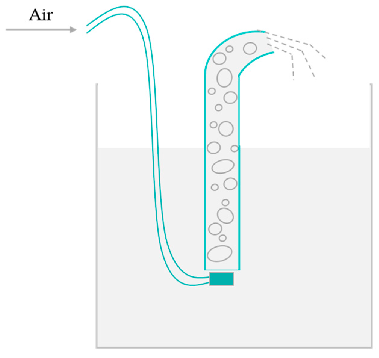Sustainability 16 07453 g002