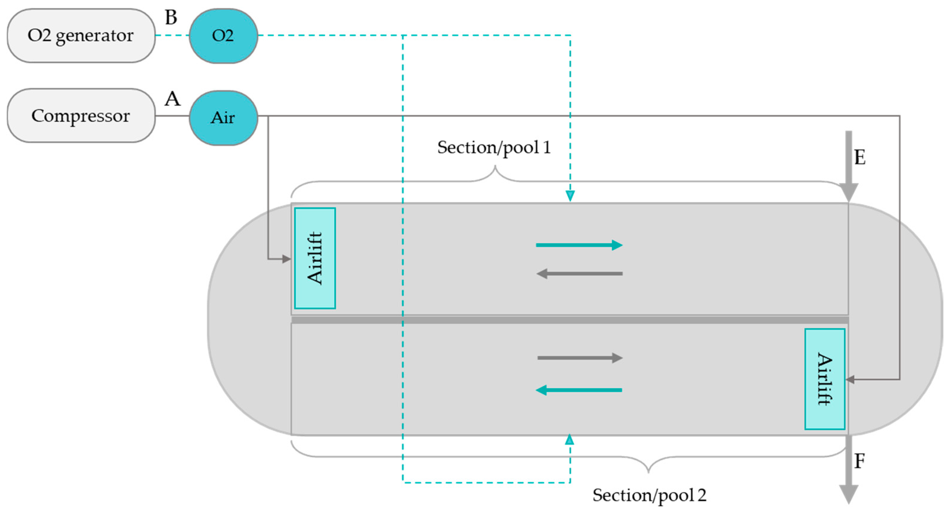 Sustainability 16 07453 g003