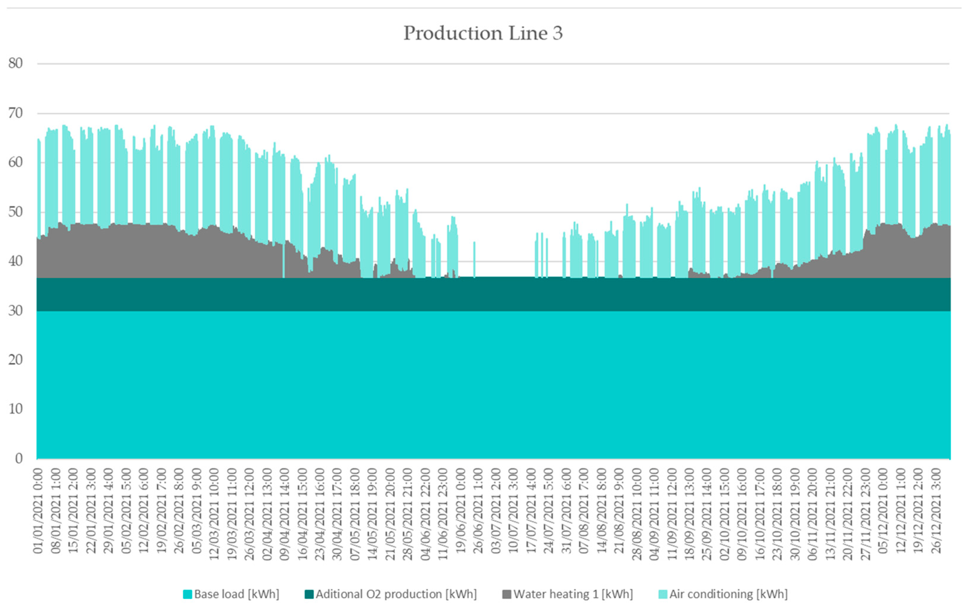 Sustainability 16 07453 g004