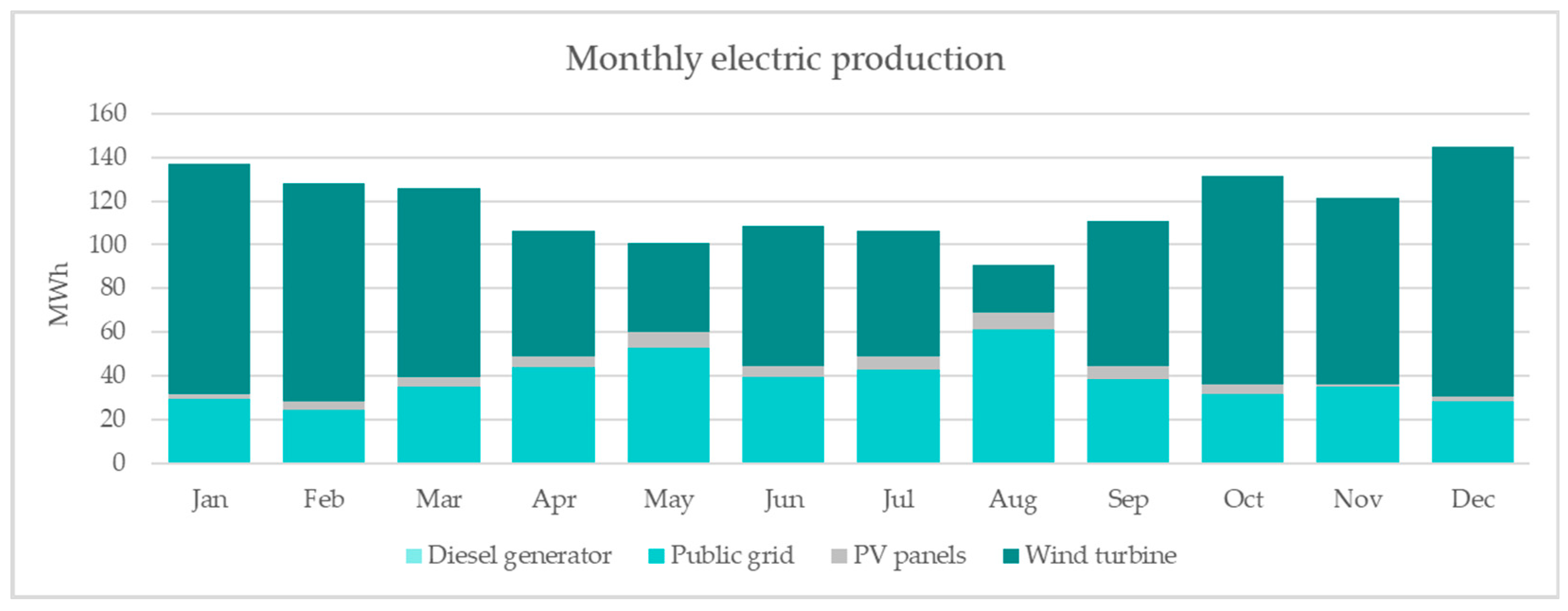 Sustainability 16 07453 g009