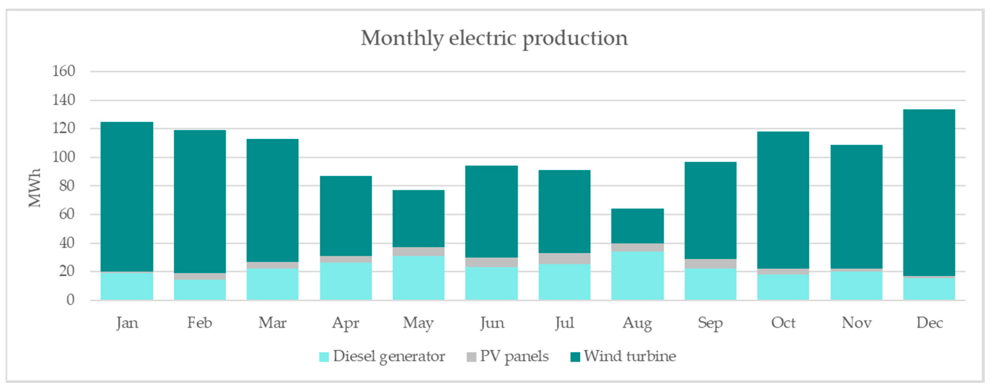 Sustainability 16 07453 g011