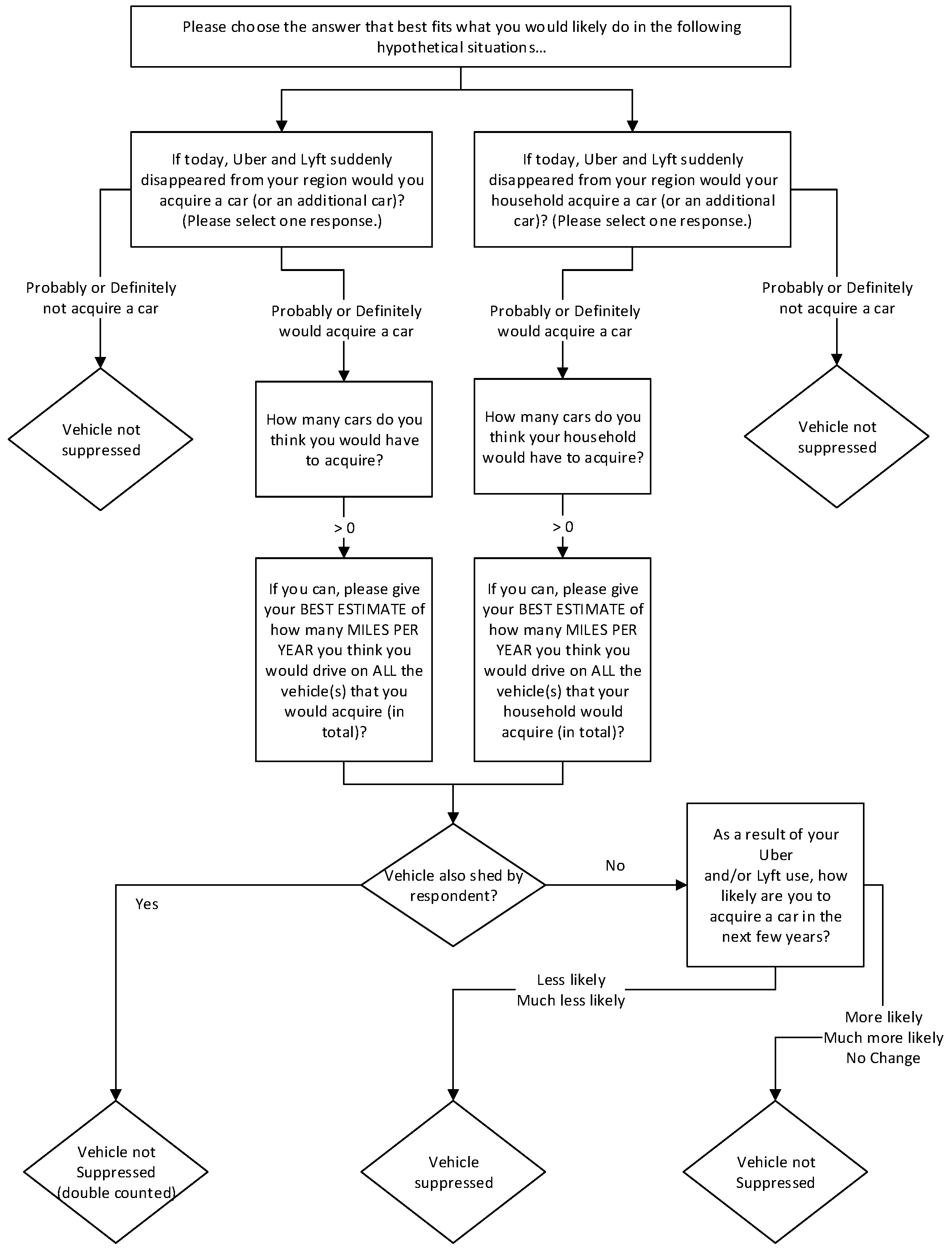 Sustainability 16 07454 g0a1