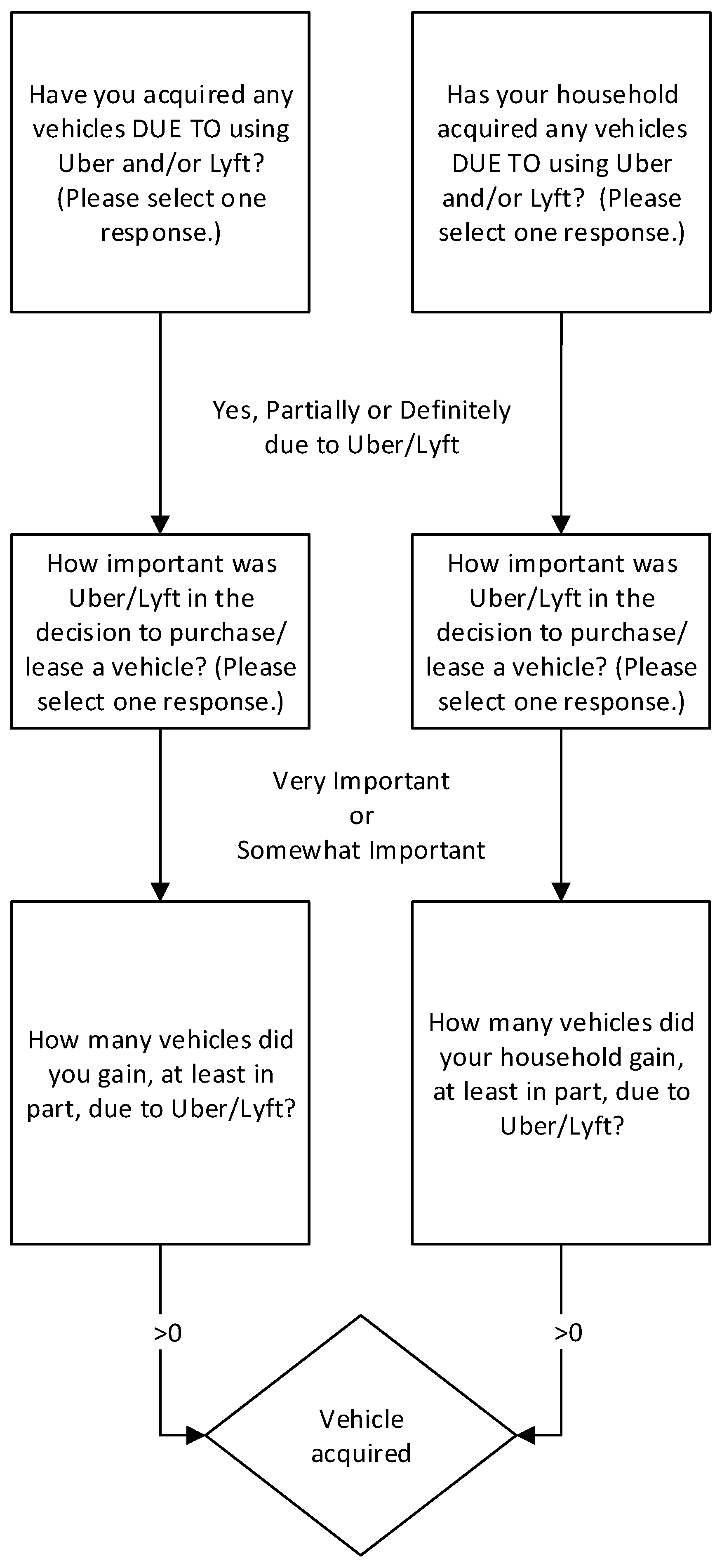 Sustainability 16 07454 g0a2