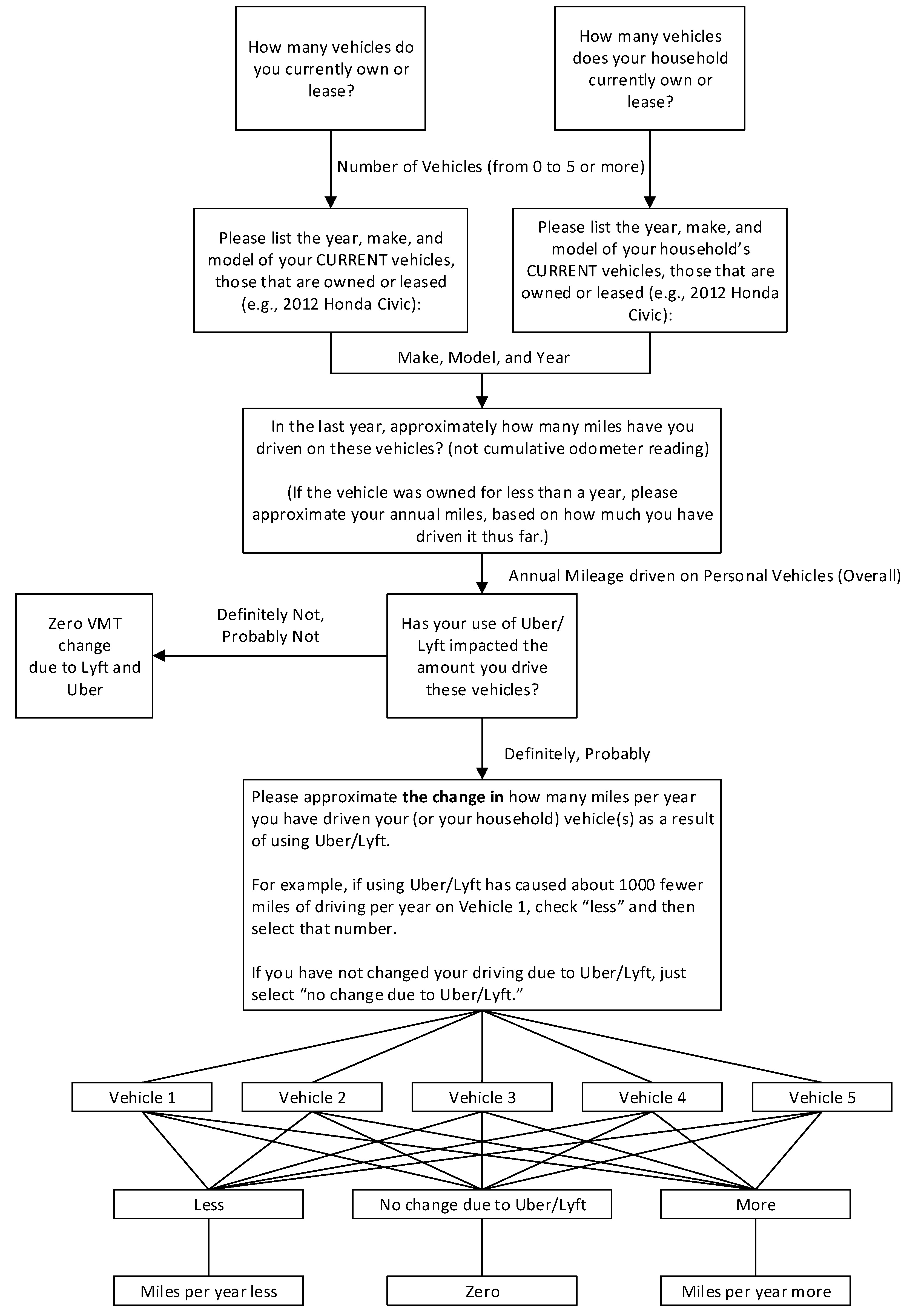 Sustainability 16 07454 g0a3
