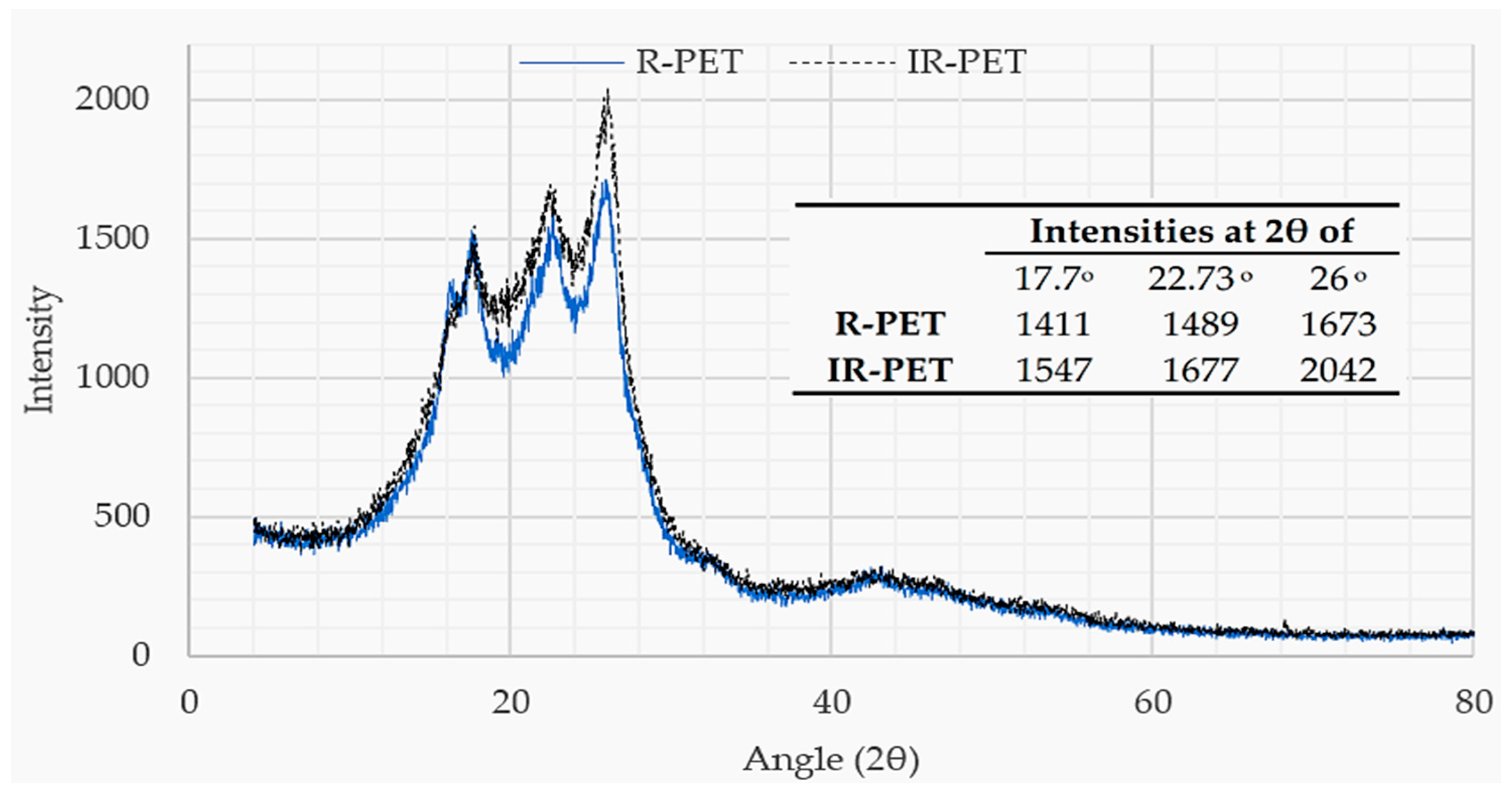 Sustainability 16 07455 g005