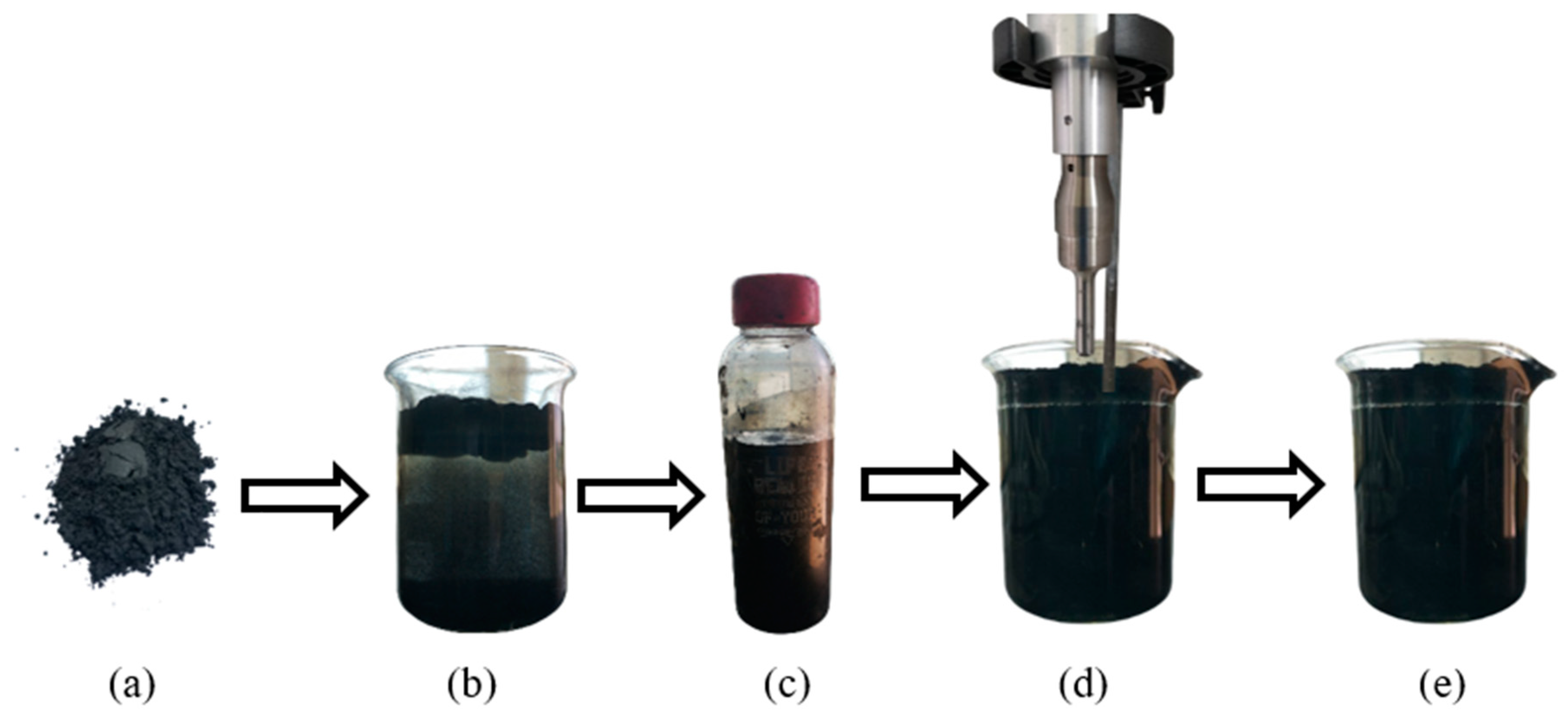 Sustainability 16 07455 g009