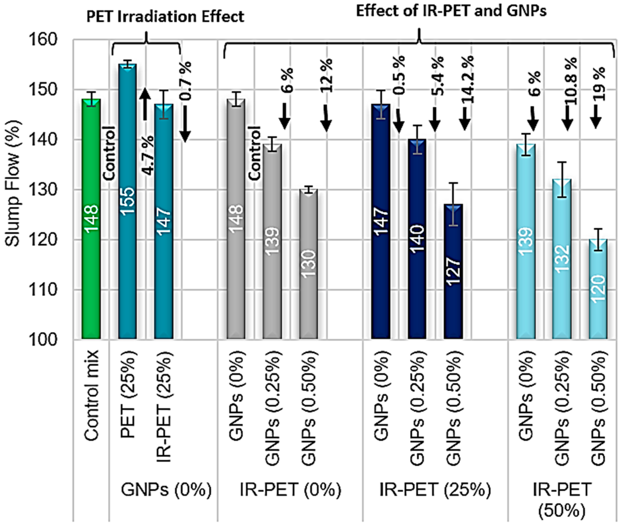 Sustainability 16 07455 g011