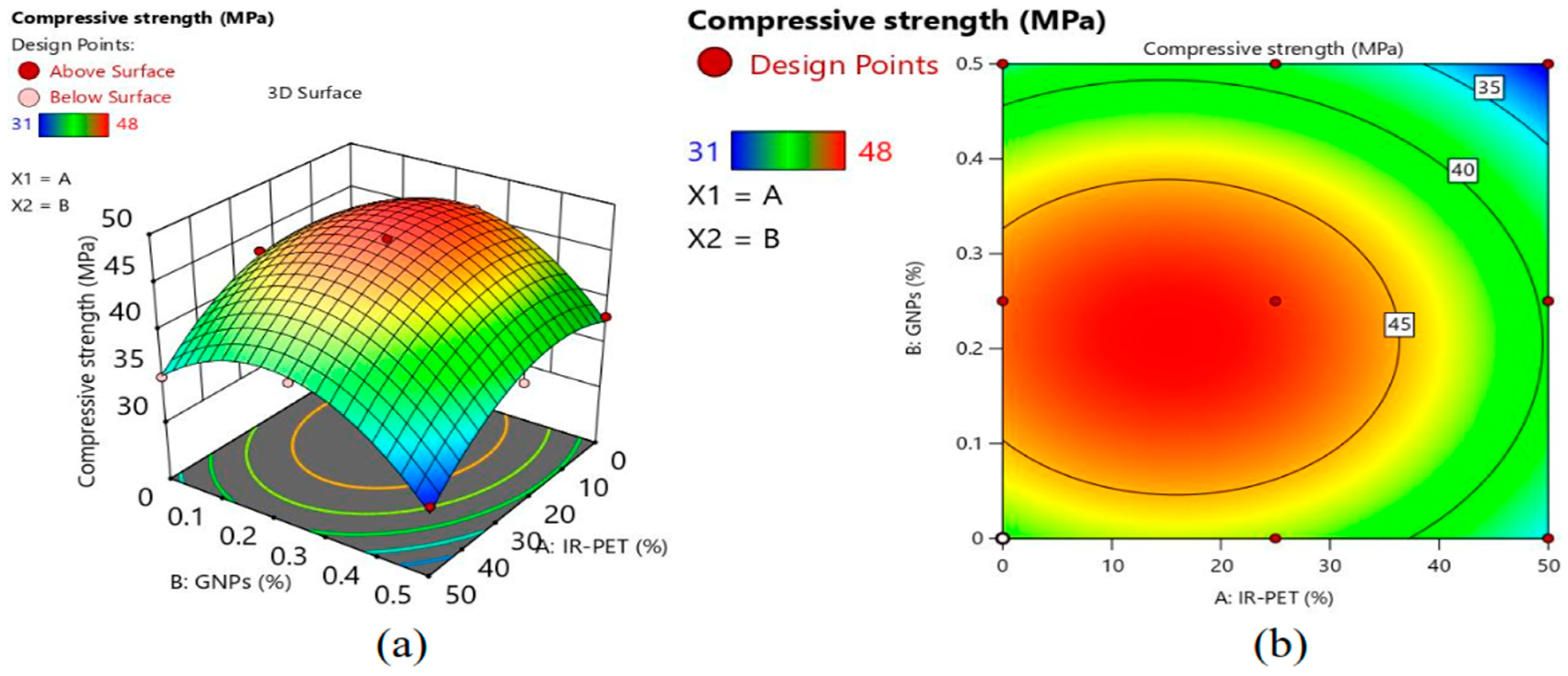 Sustainability 16 07455 g016