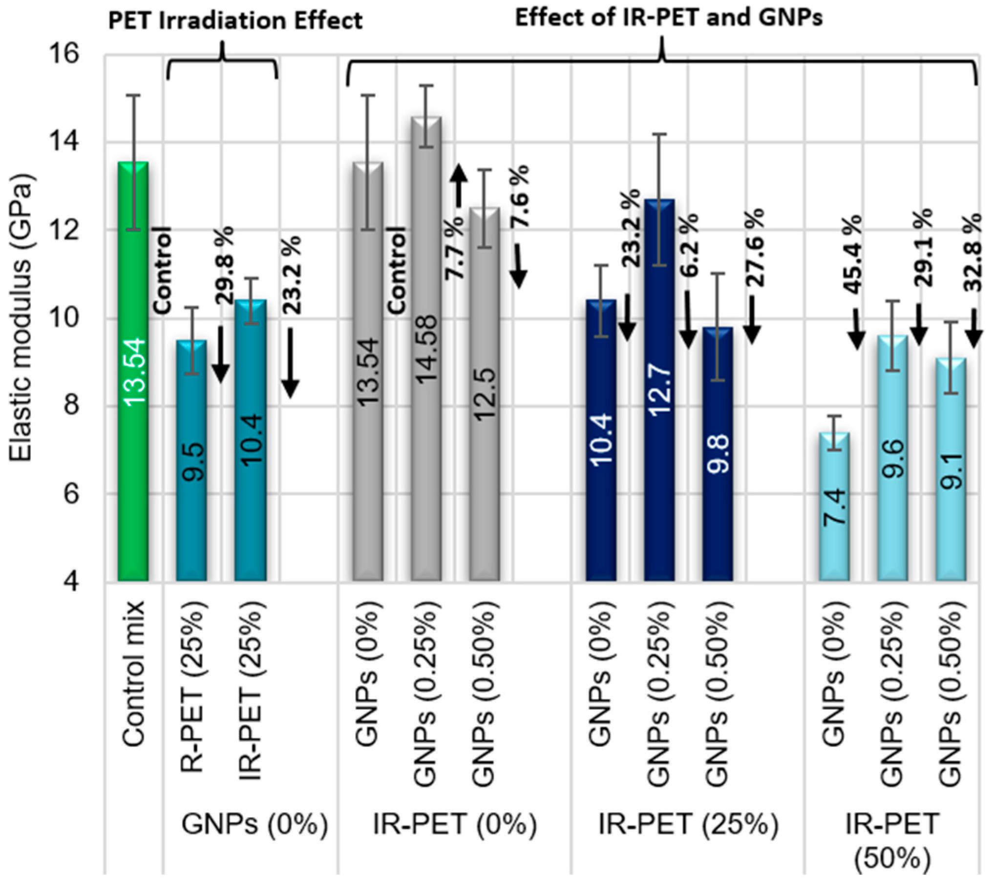 Sustainability 16 07455 g019