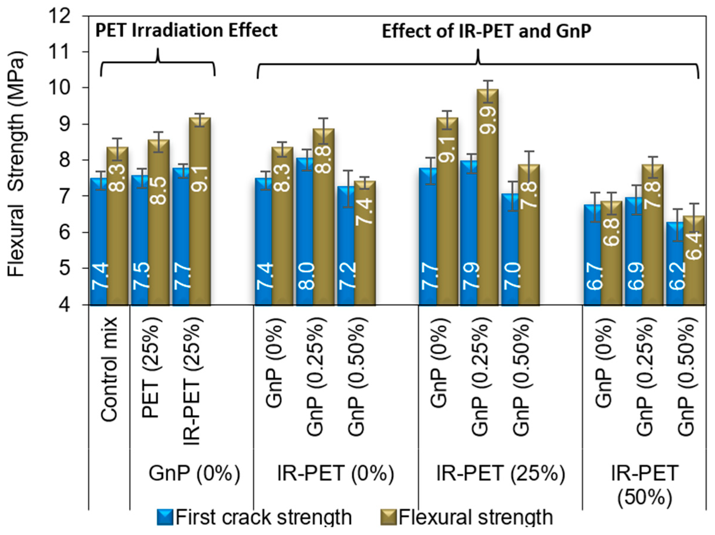 Sustainability 16 07455 g021