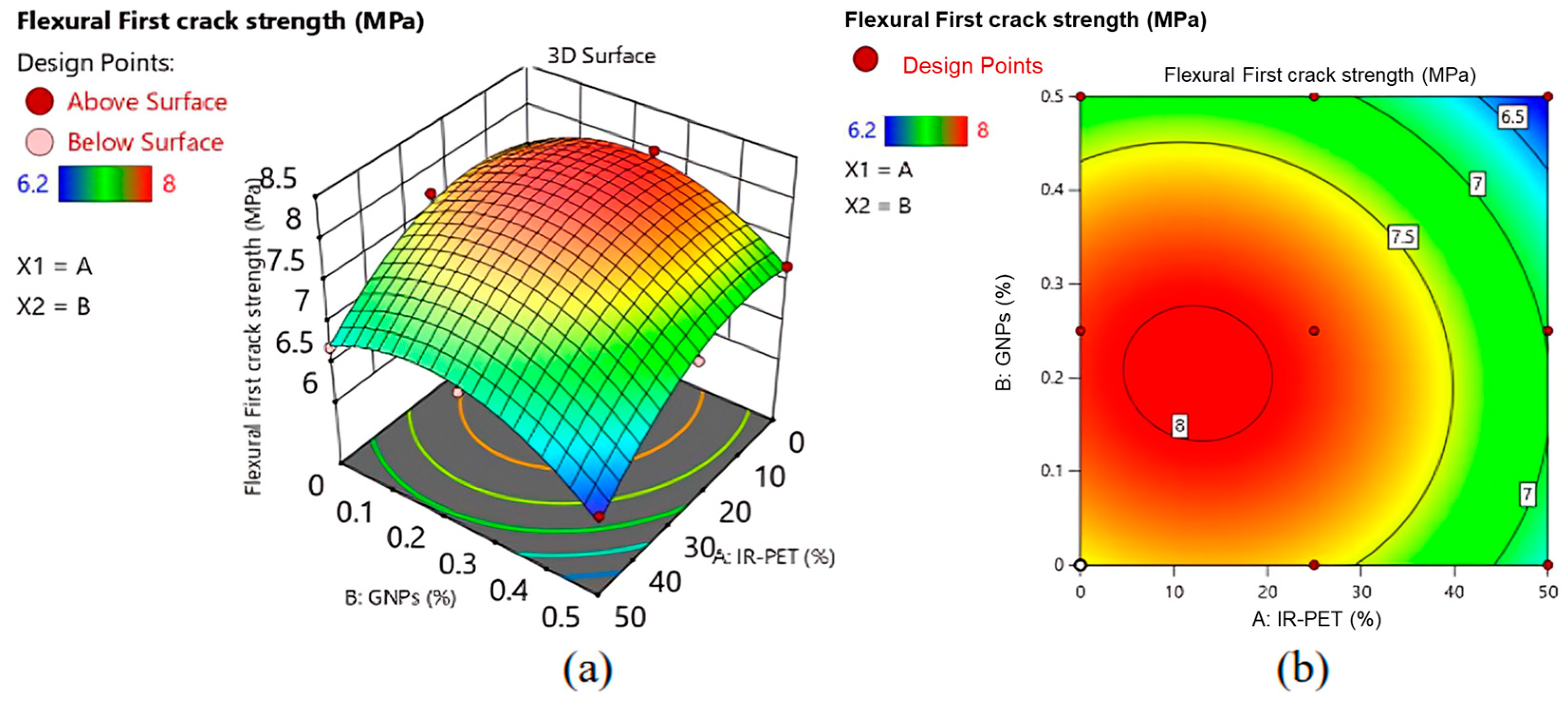 Sustainability 16 07455 g022