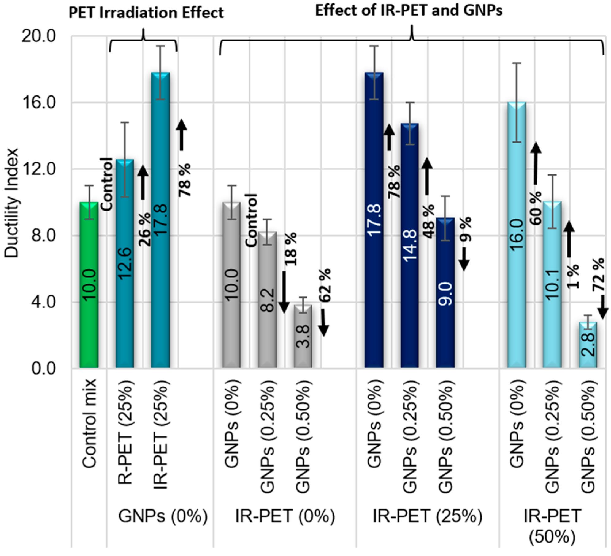 Sustainability 16 07455 g026