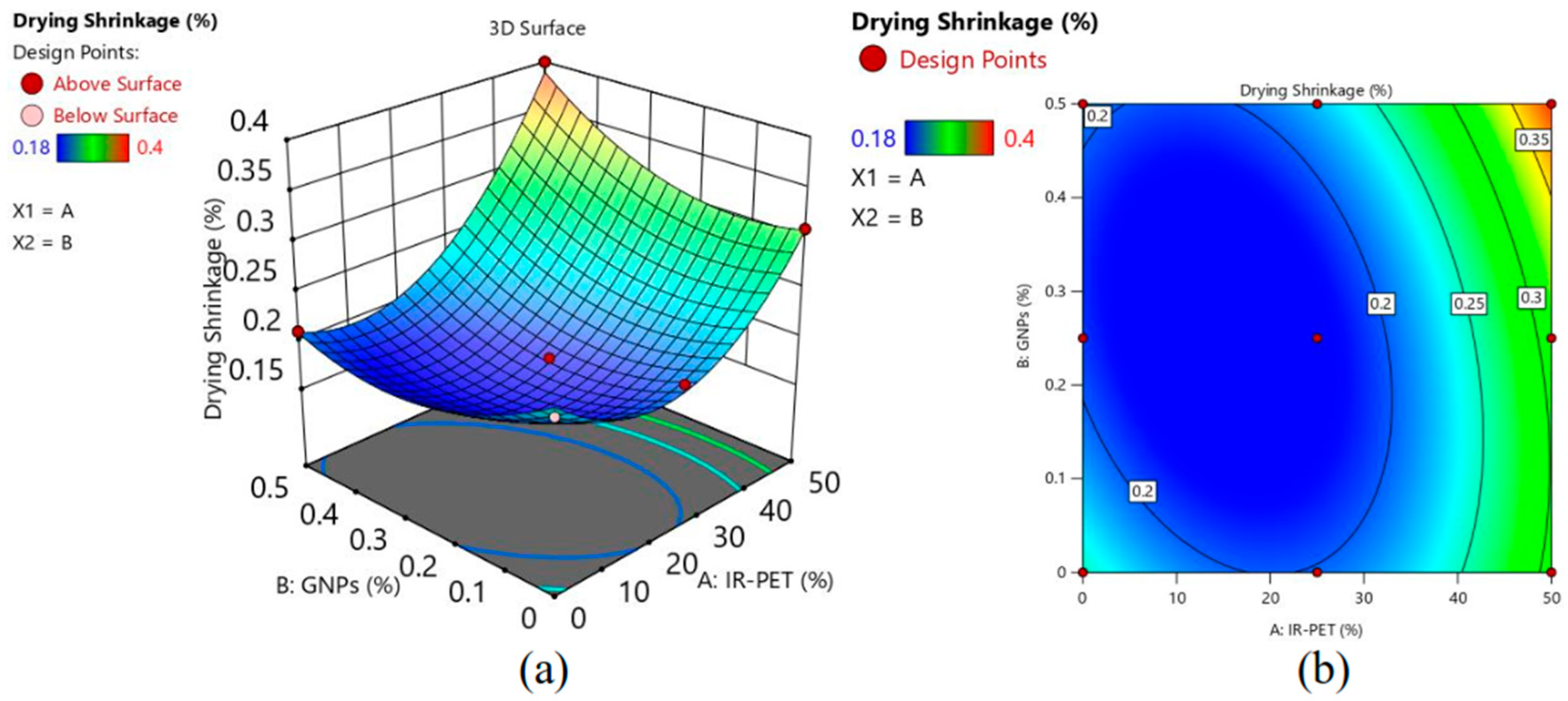 Sustainability 16 07455 g029