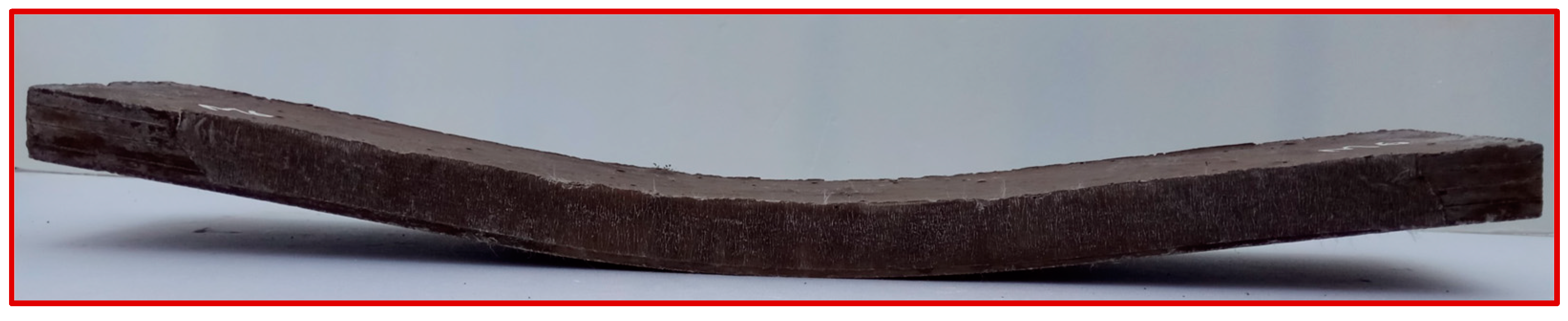 Sustainability 16 07455 g030