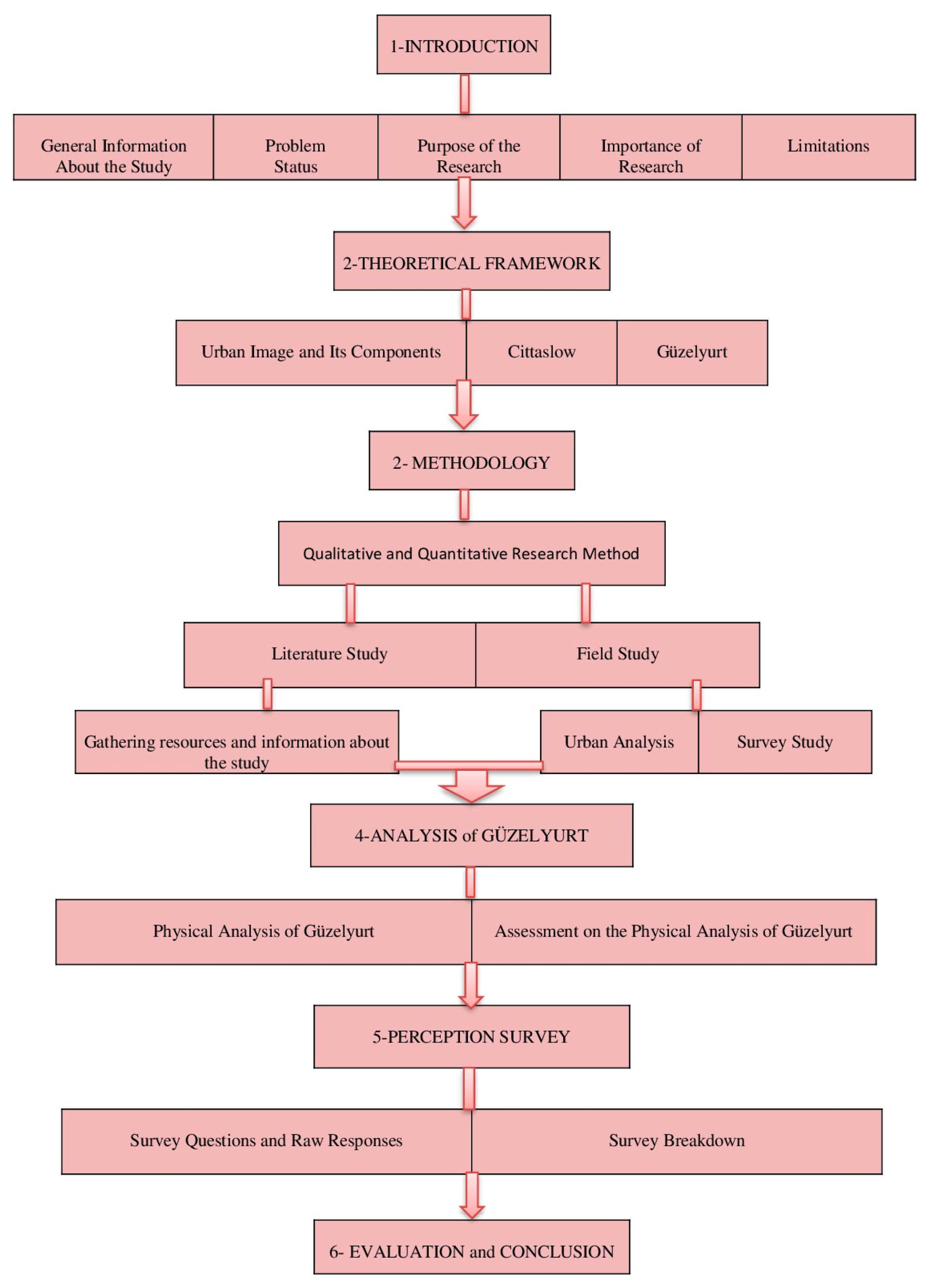 Sustainability 16 07456 g001