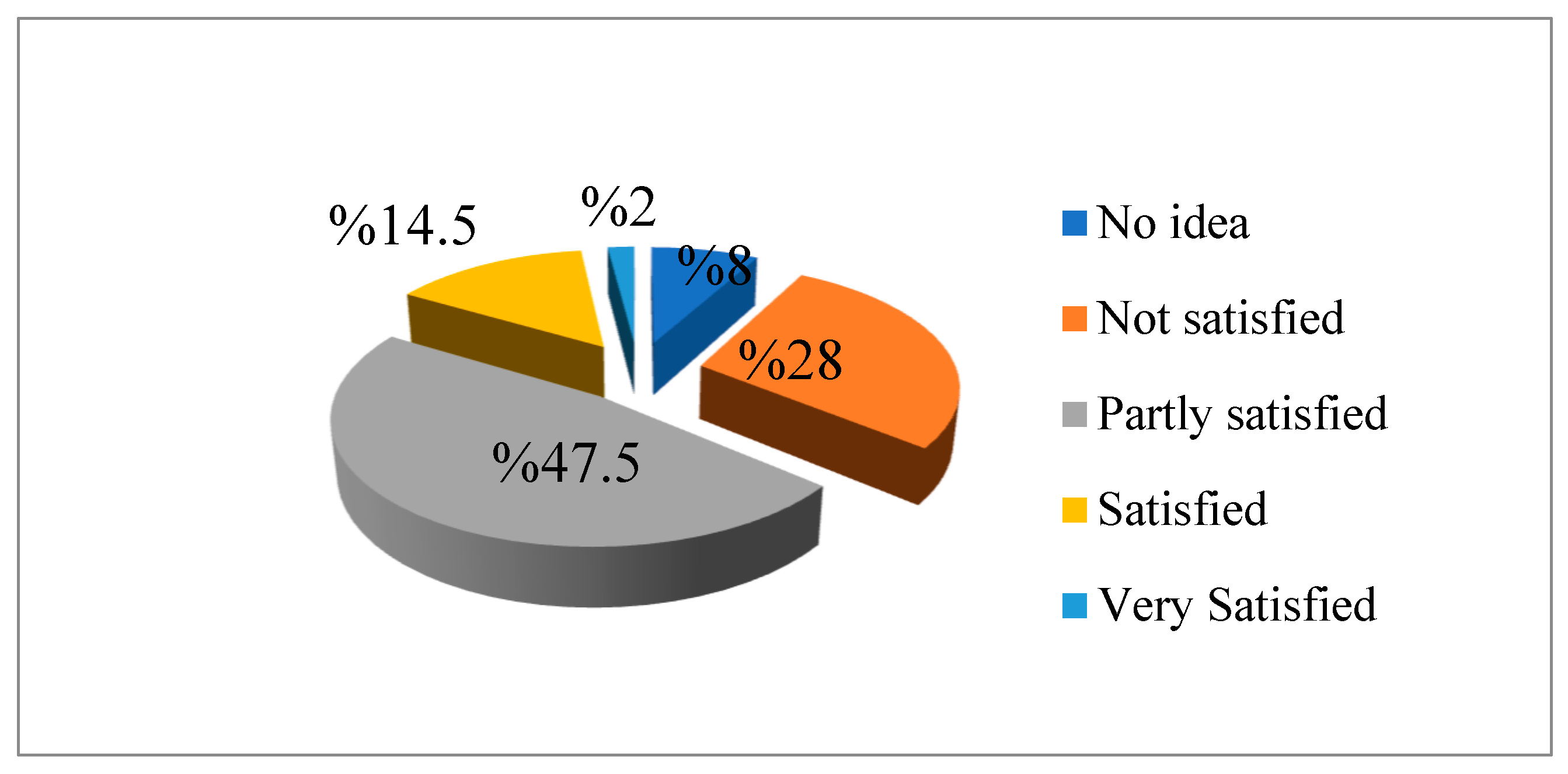Sustainability 16 07456 g021