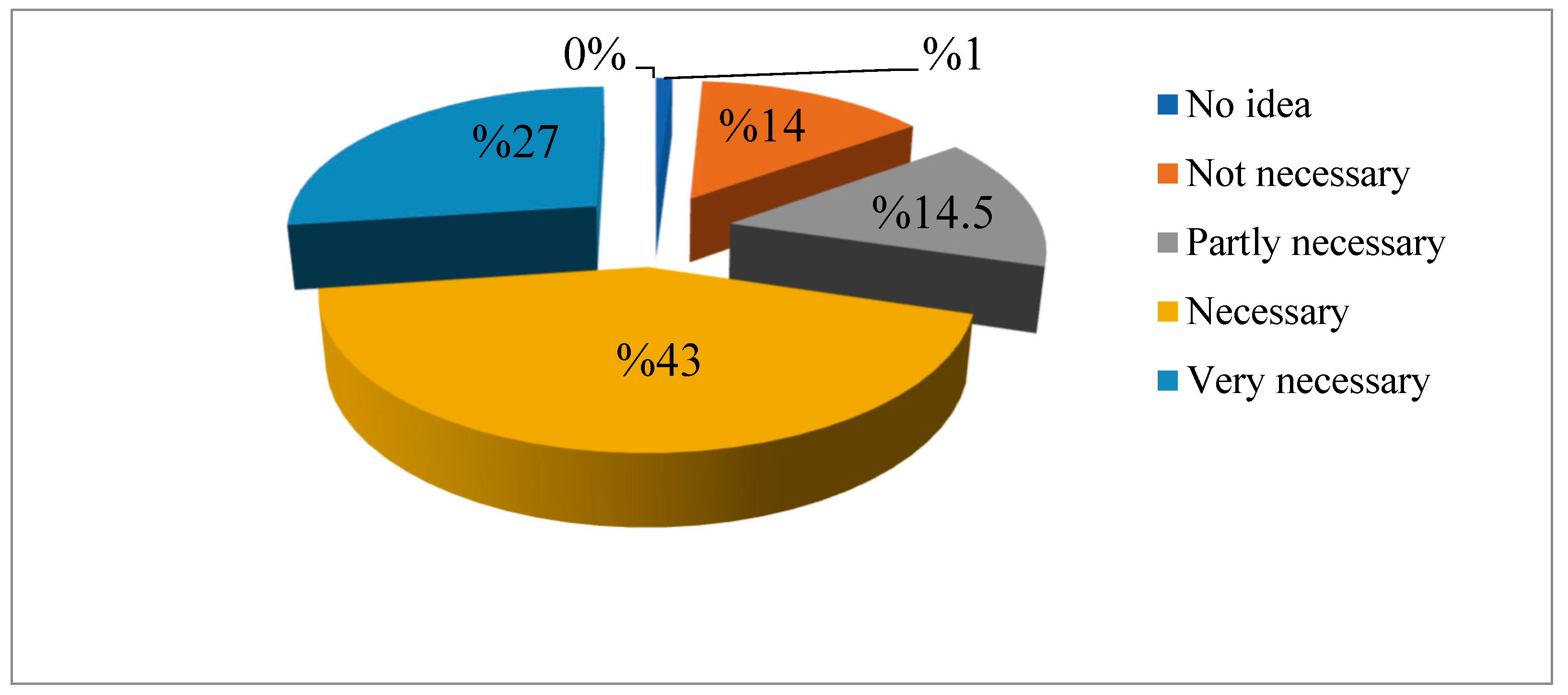 Sustainability 16 07456 g033