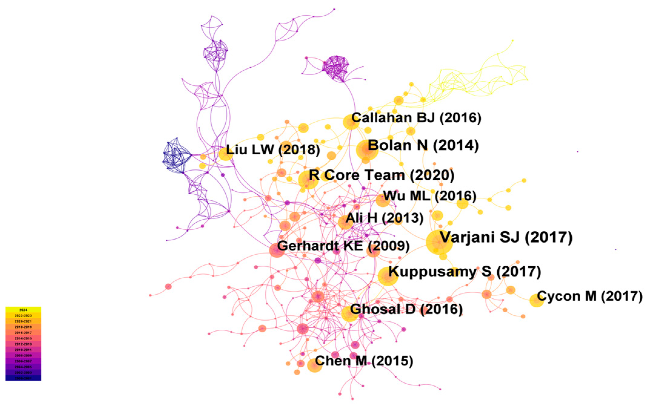 Sustainability 16 07458 g004 Sustainability 16 07458 g004