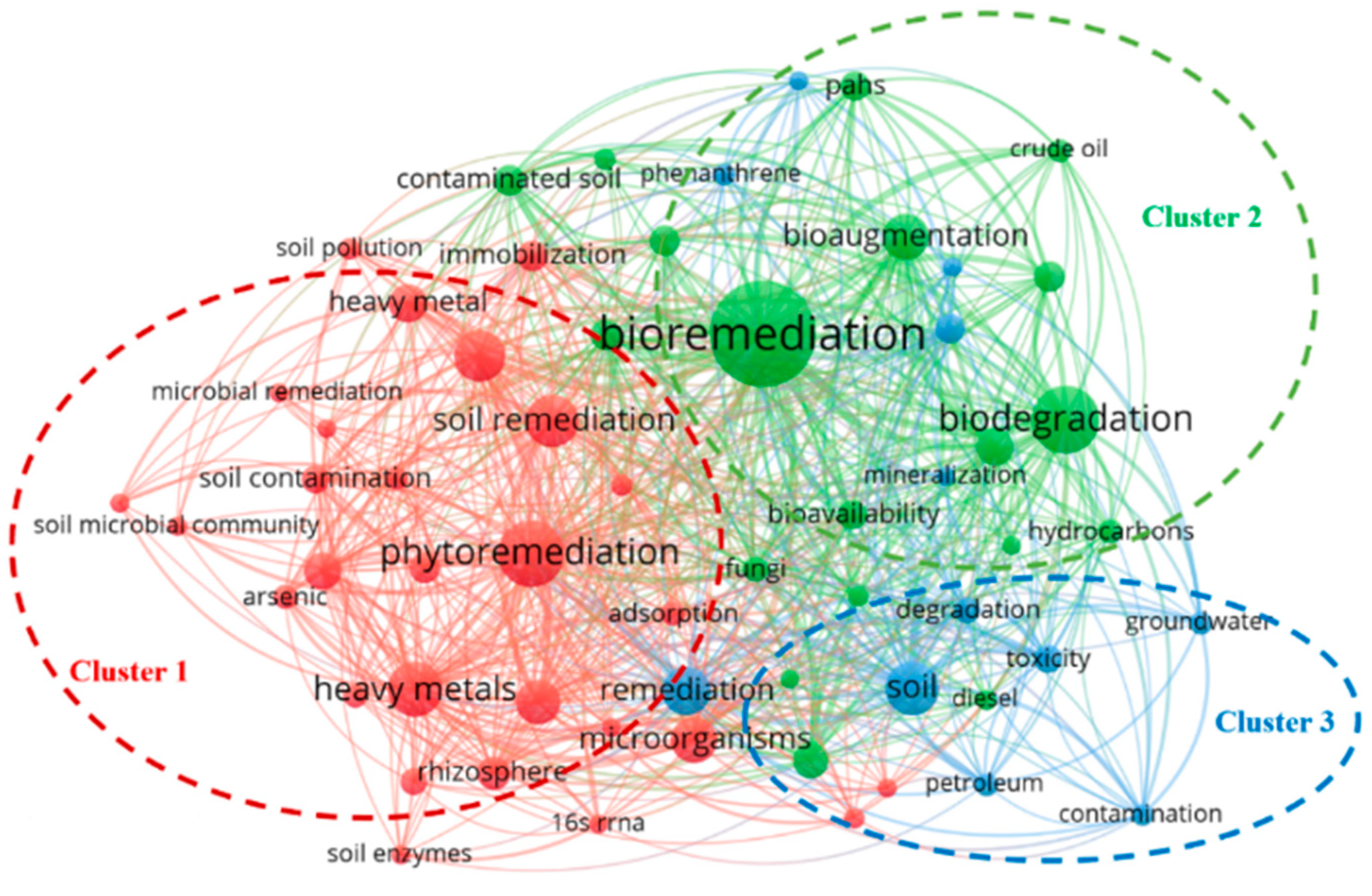 Sustainability 16 07458 g005 Sustainability 16 07458 g005