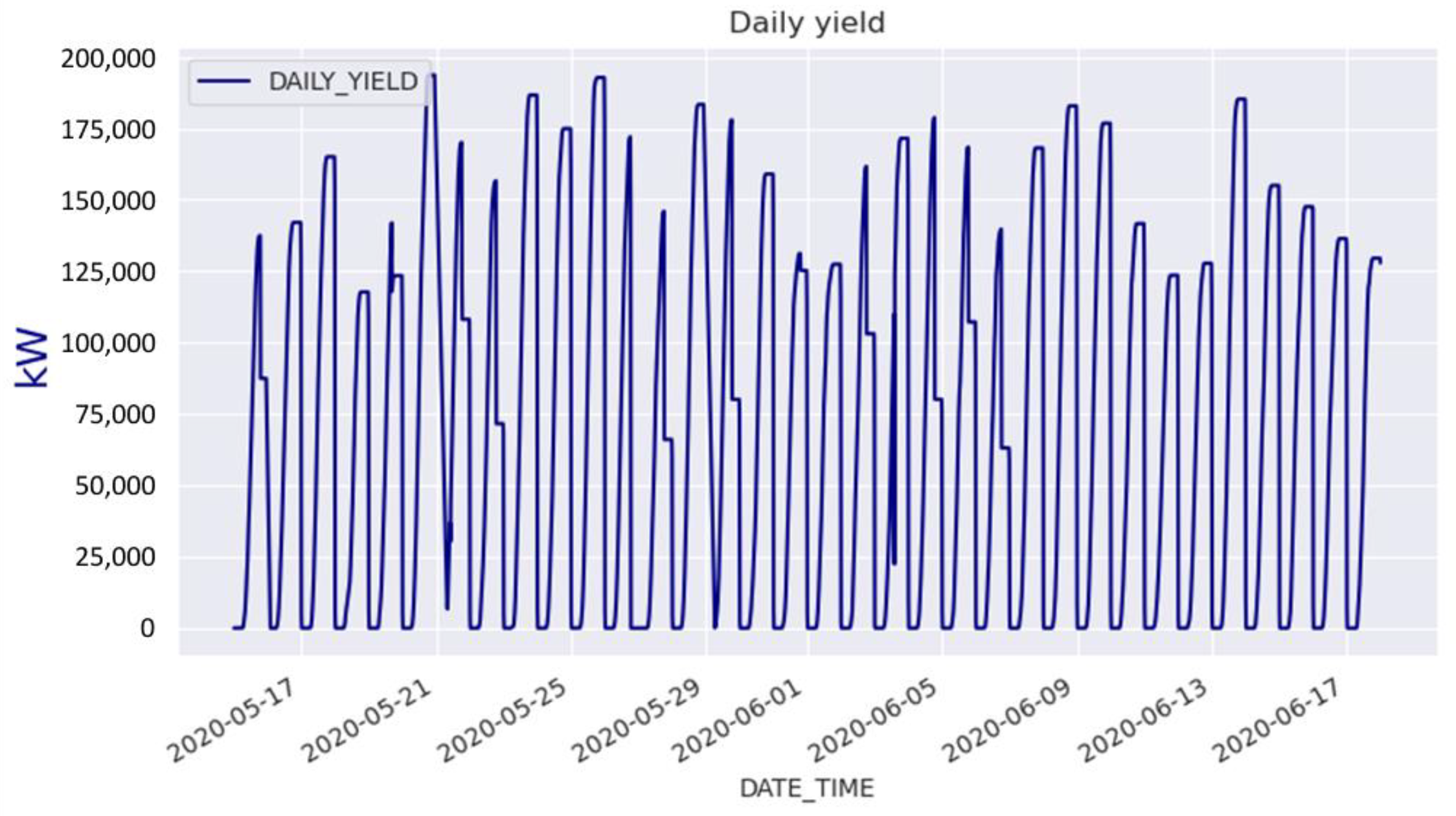 Sustainability 16 07462 g004