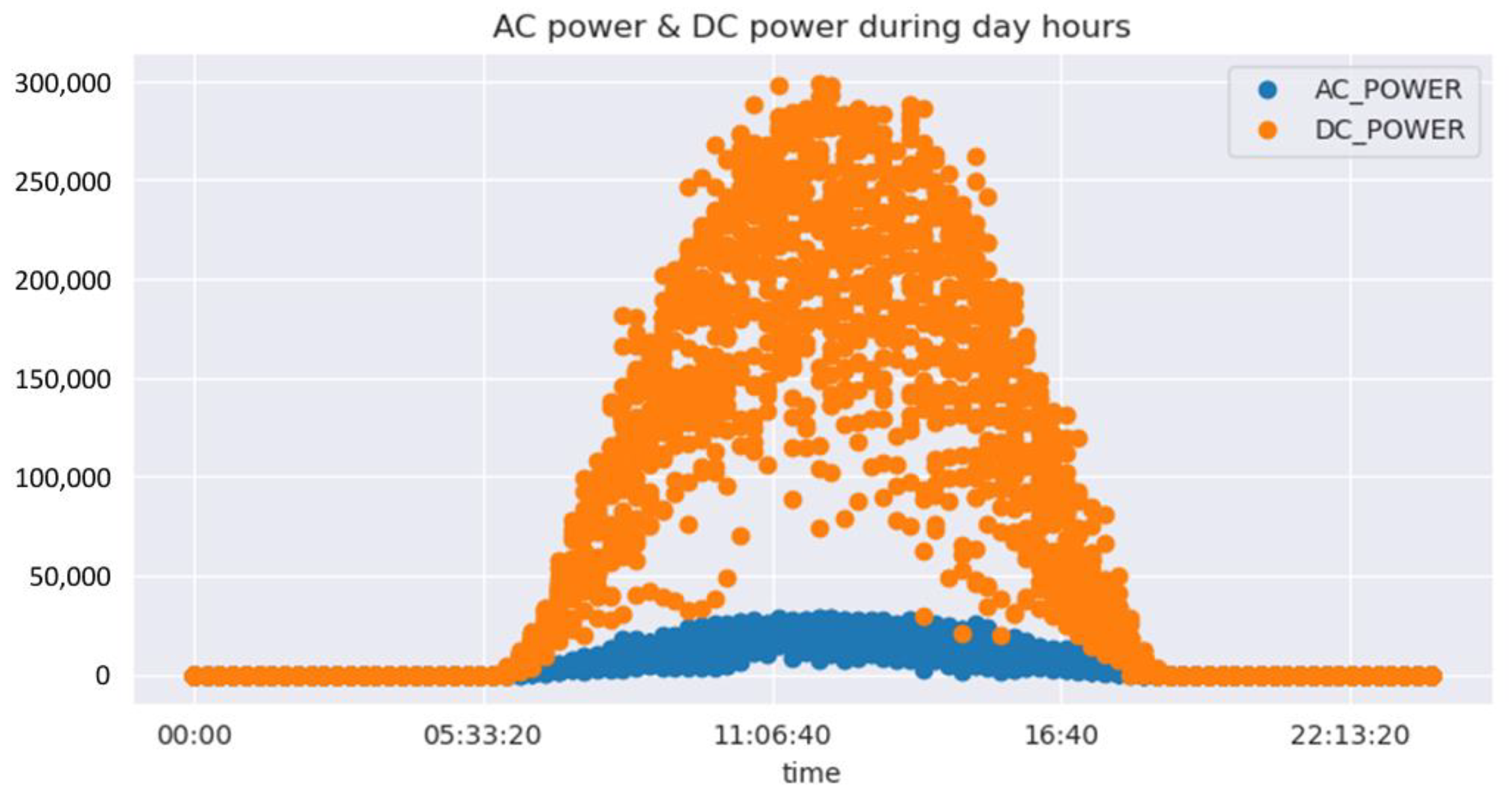 Sustainability 16 07462 g005