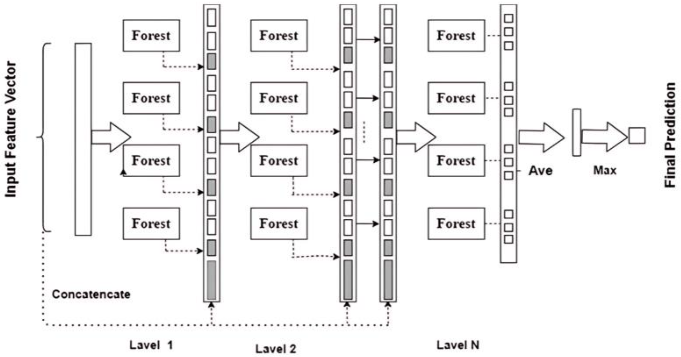 Sustainability 16 07462 g006