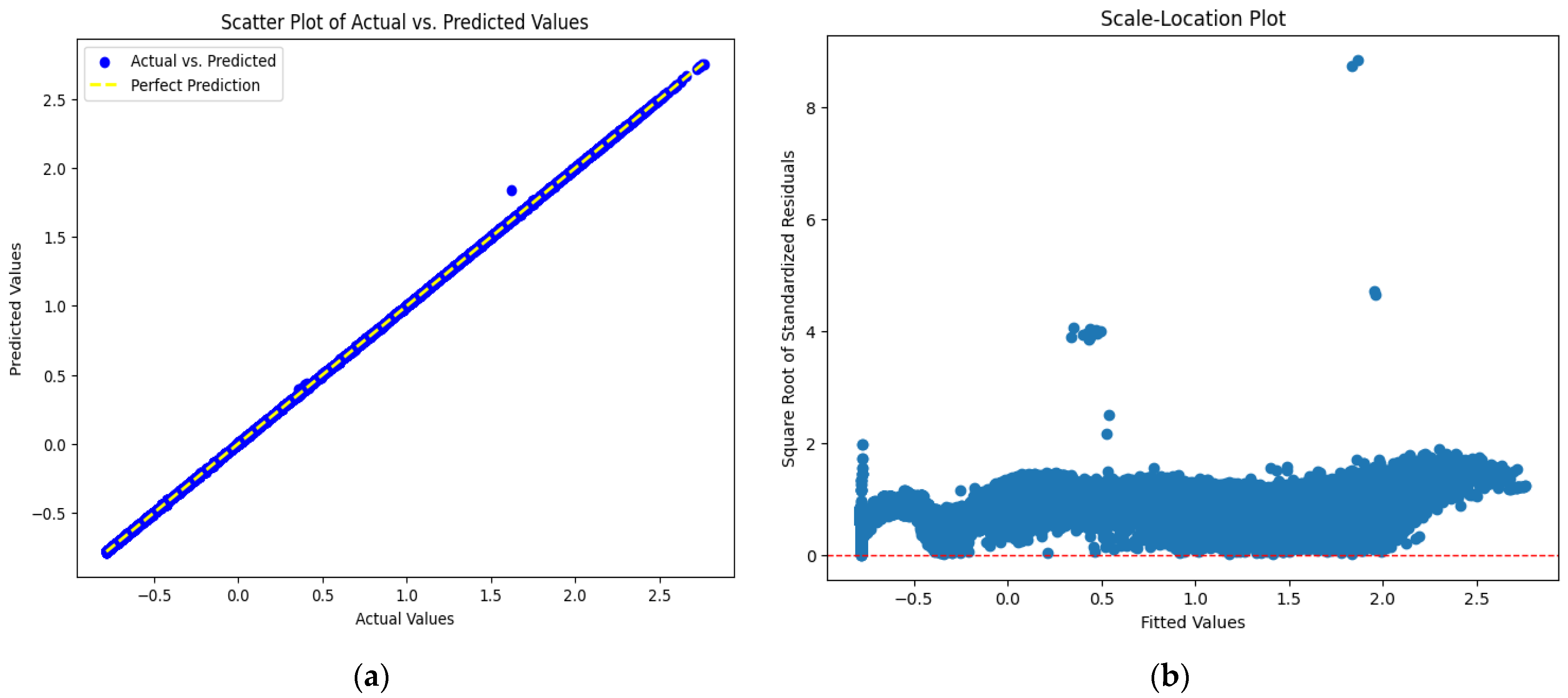 Sustainability 16 07462 g007