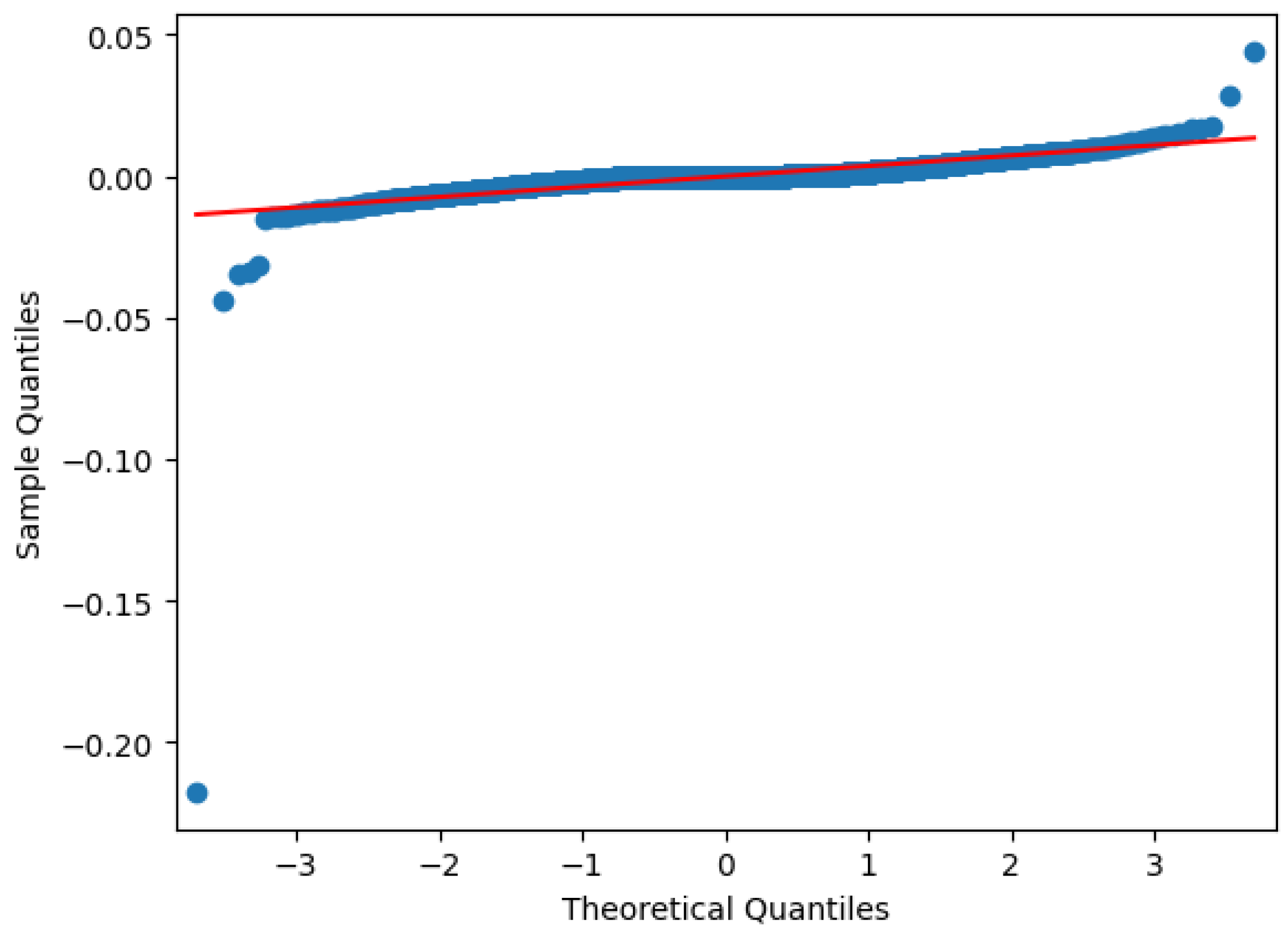 Sustainability 16 07462 g008