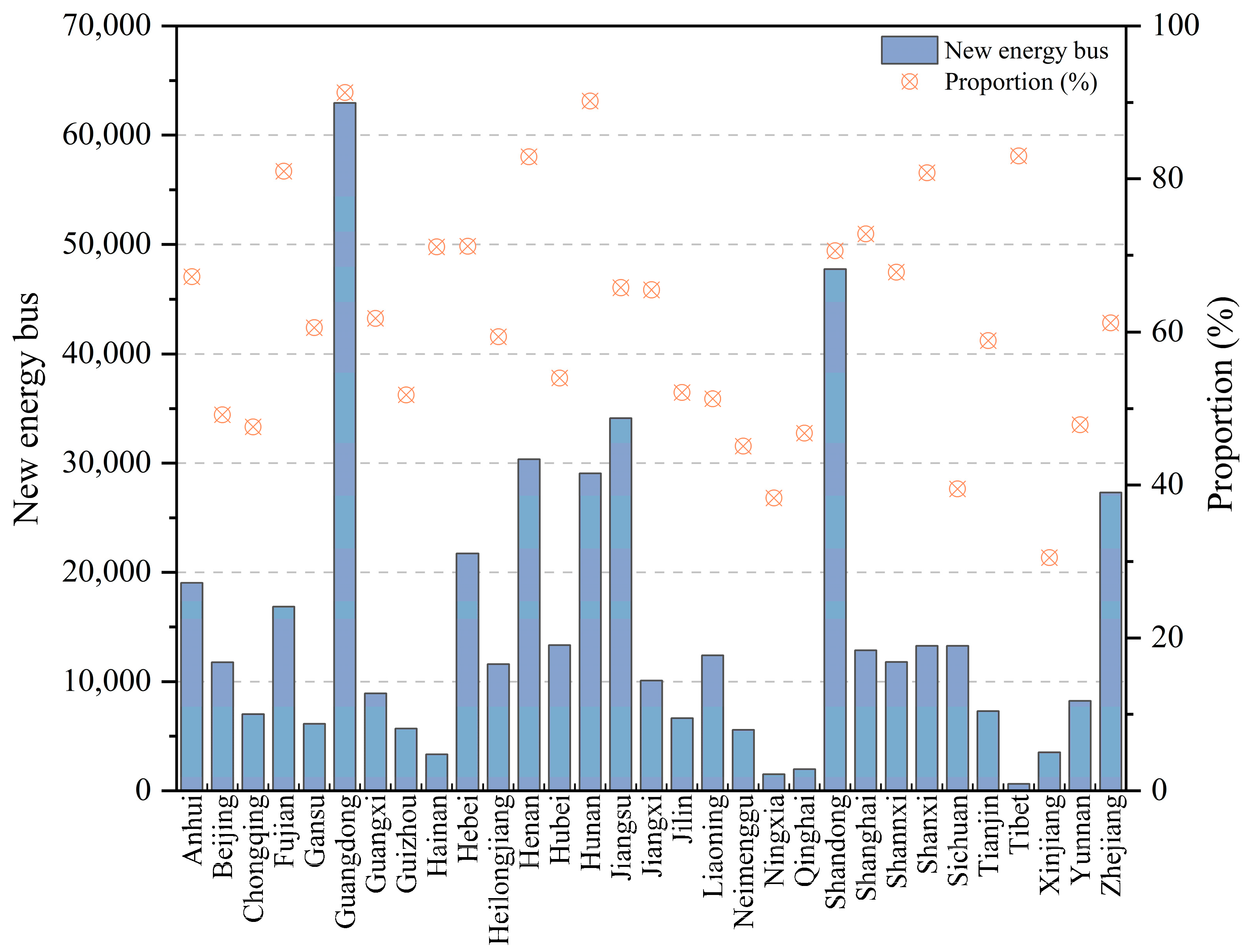 Sustainability 16 07464 g009