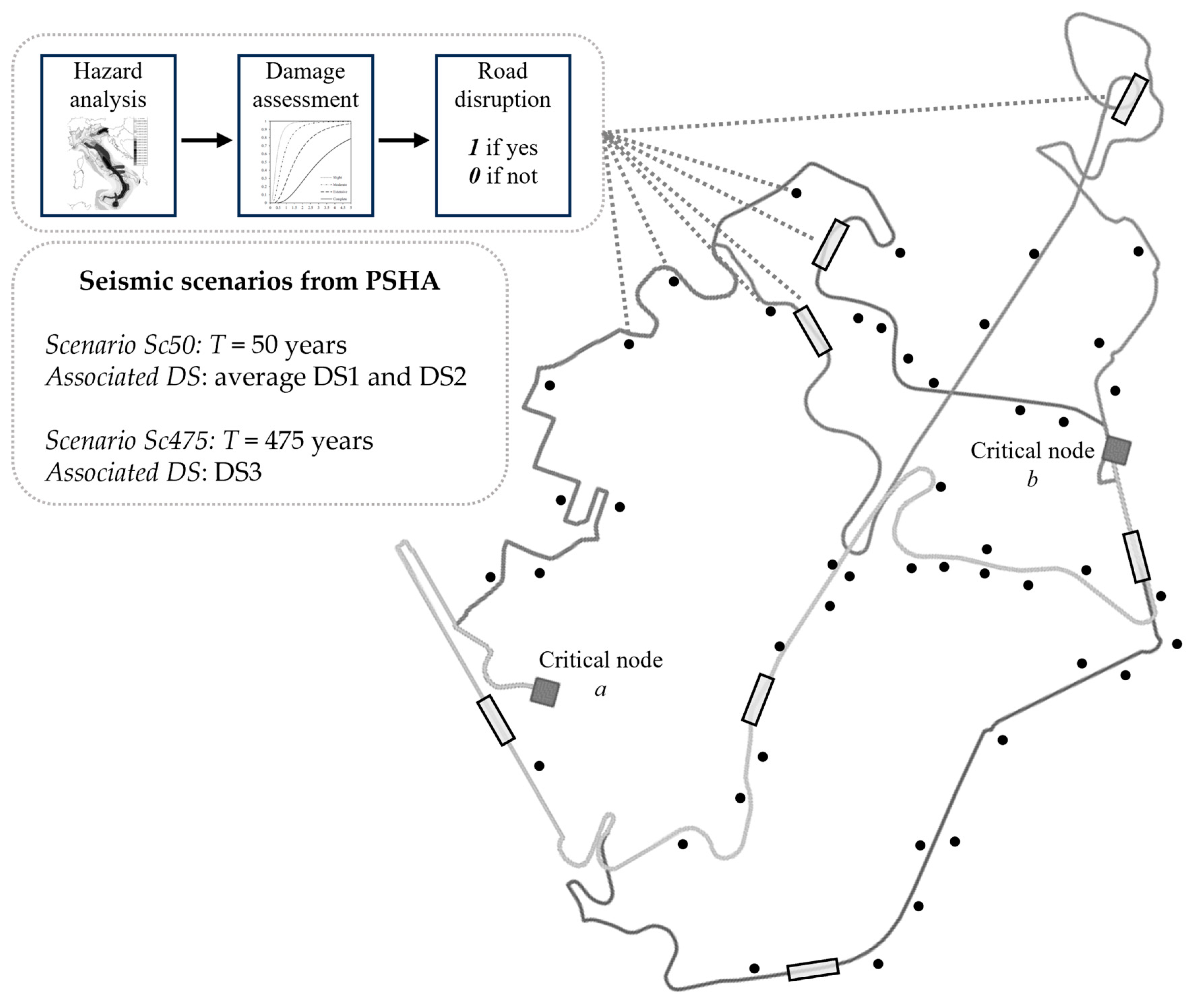 Sustainability 16 07465 g002