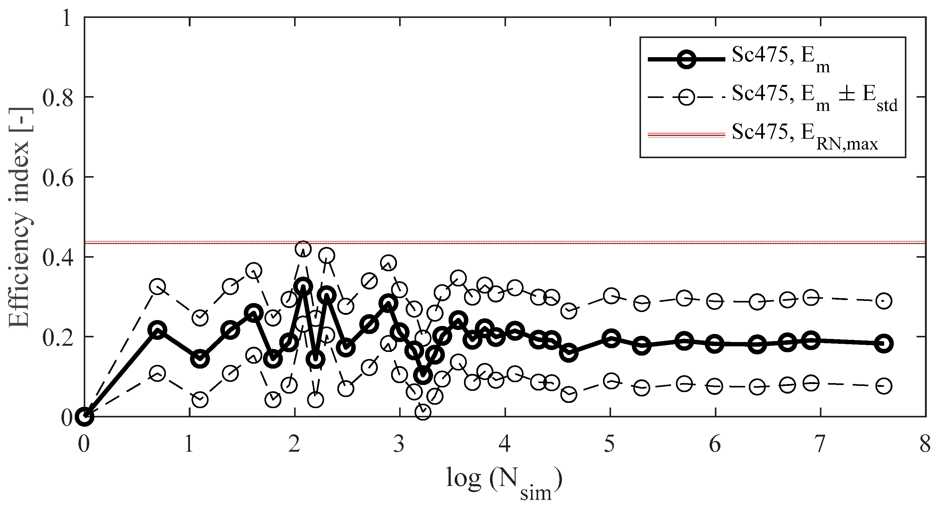 Sustainability 16 07465 g005