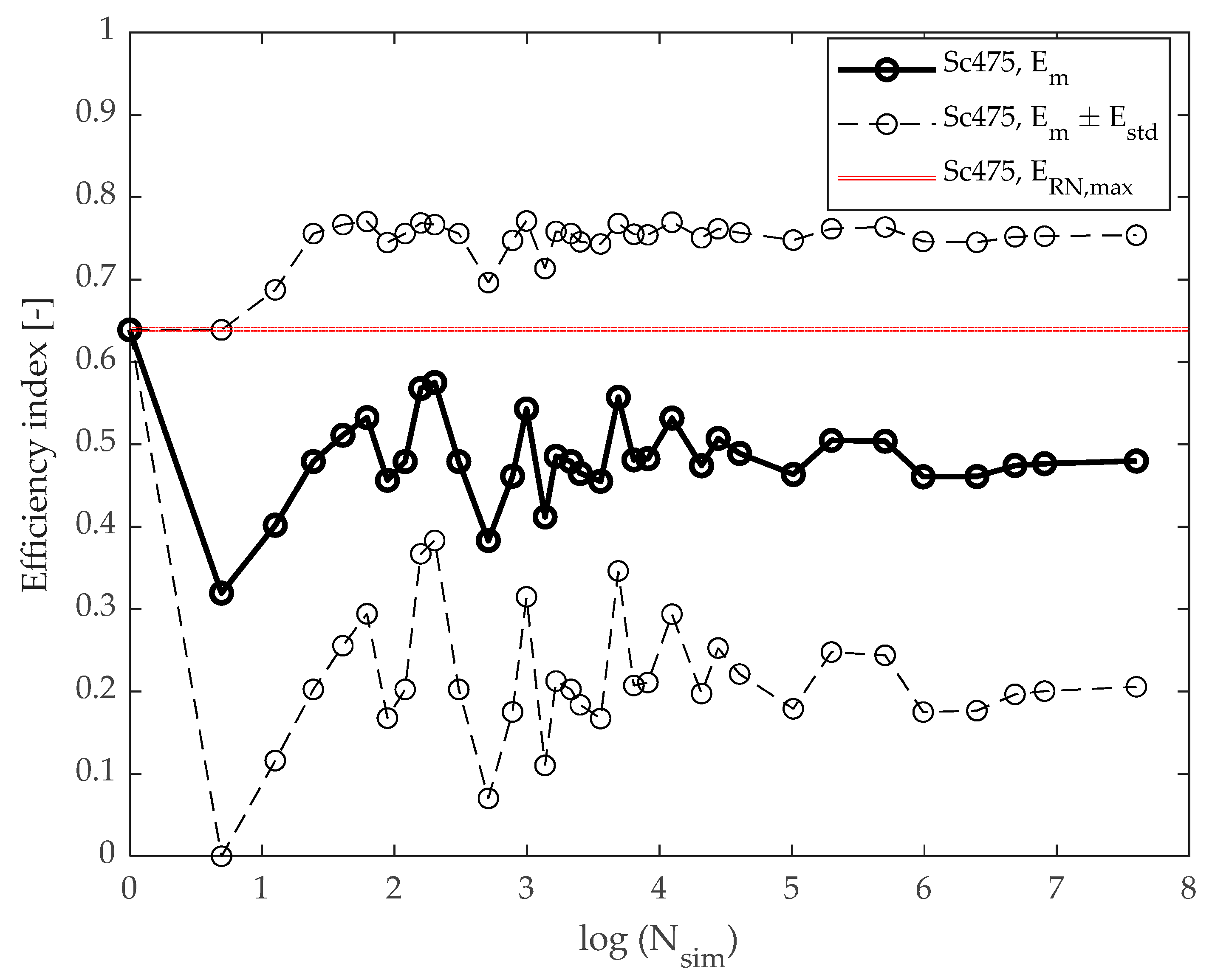 Sustainability 16 07465 g009