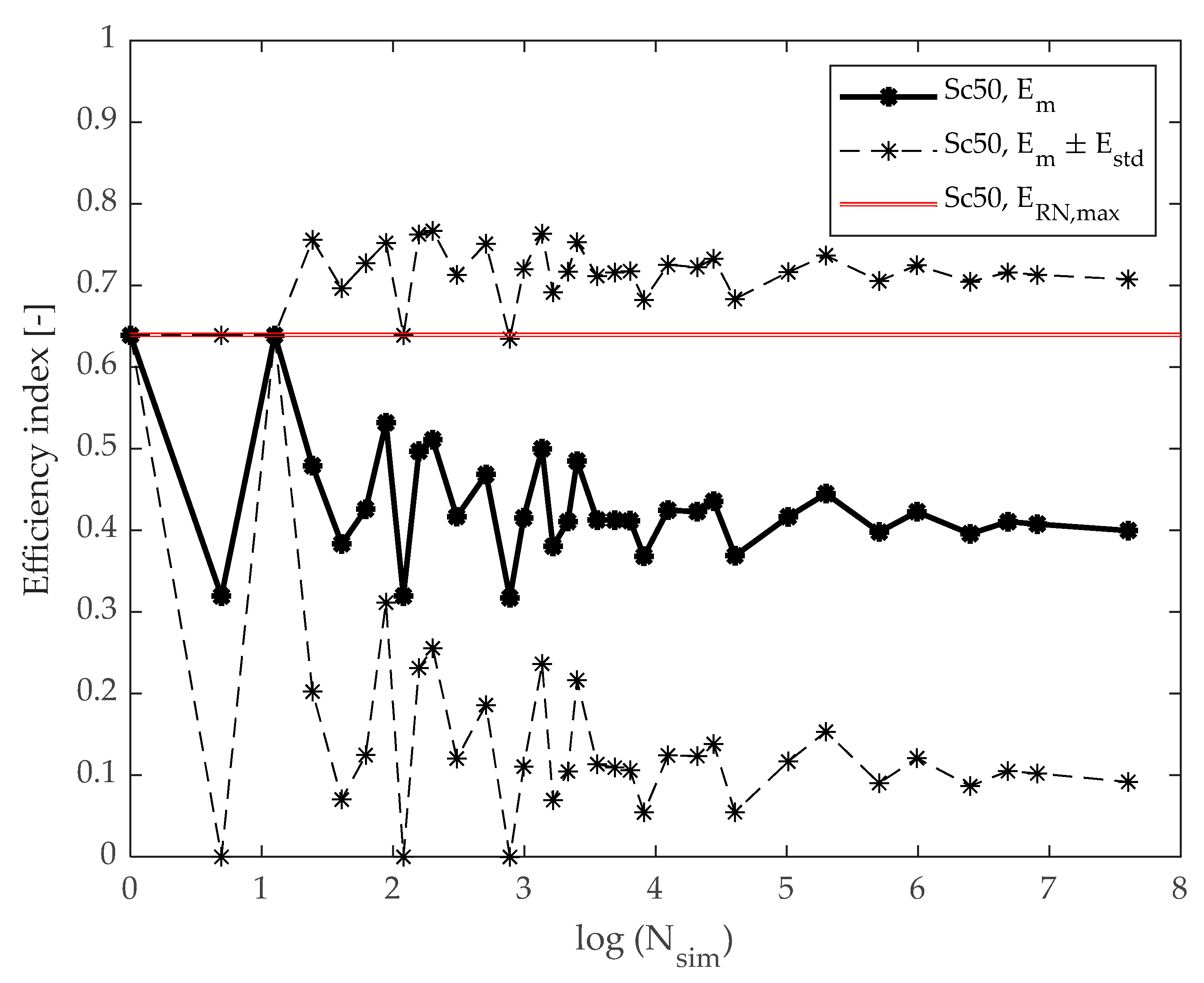Sustainability 16 07465 g010