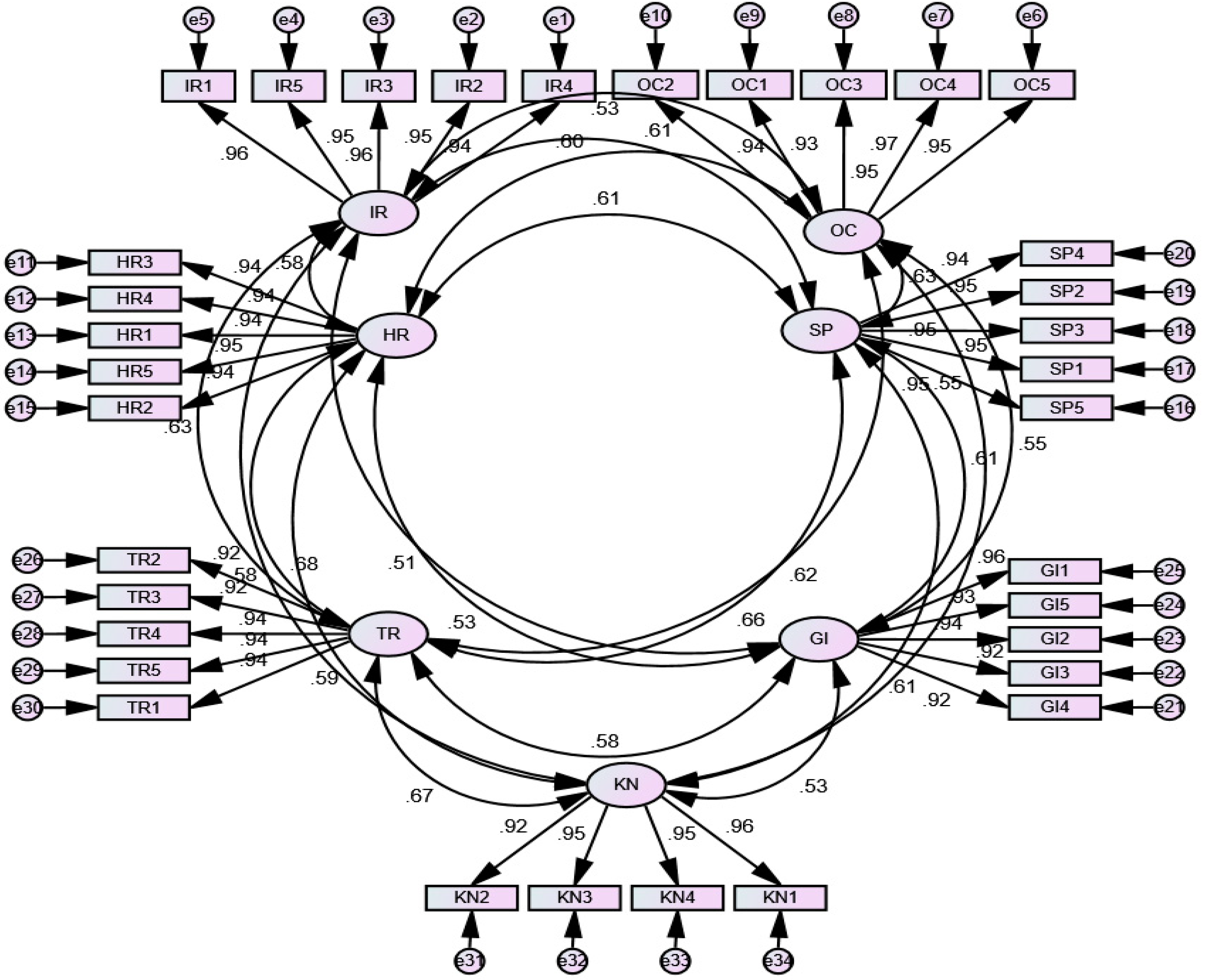 Sustainability 16 07466 g002