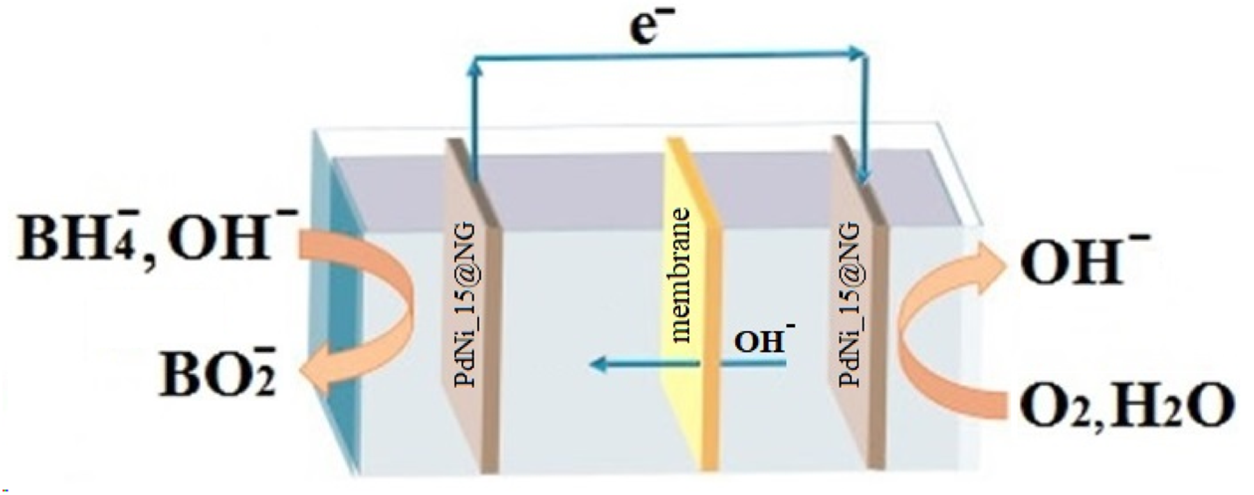 Sustainability 16 07469 g002