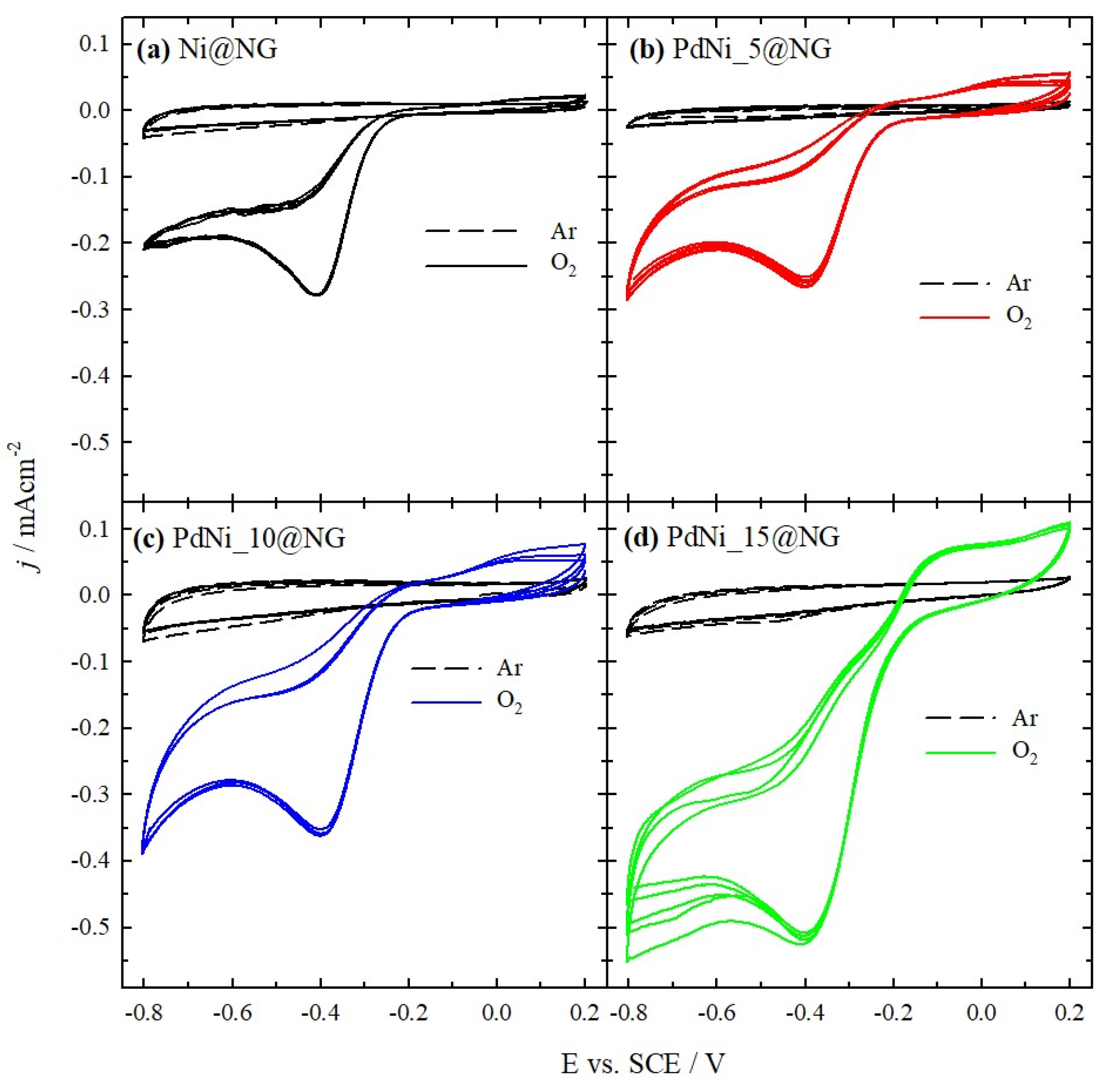 Sustainability 16 07469 g008