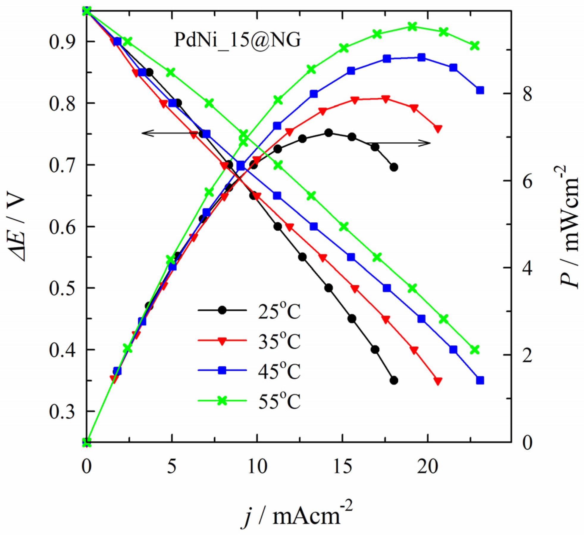 Sustainability 16 07469 g011