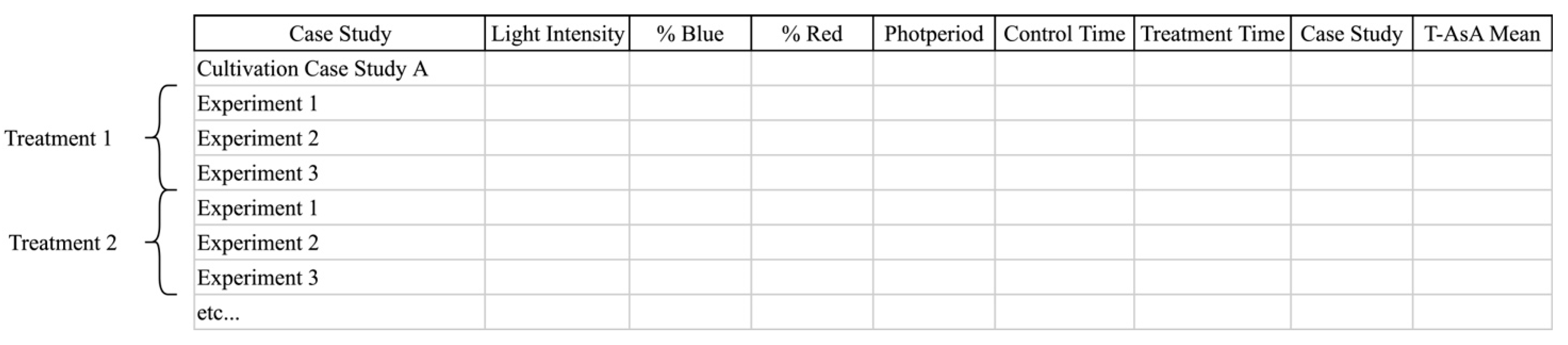 Sustainability 16 07470 g002