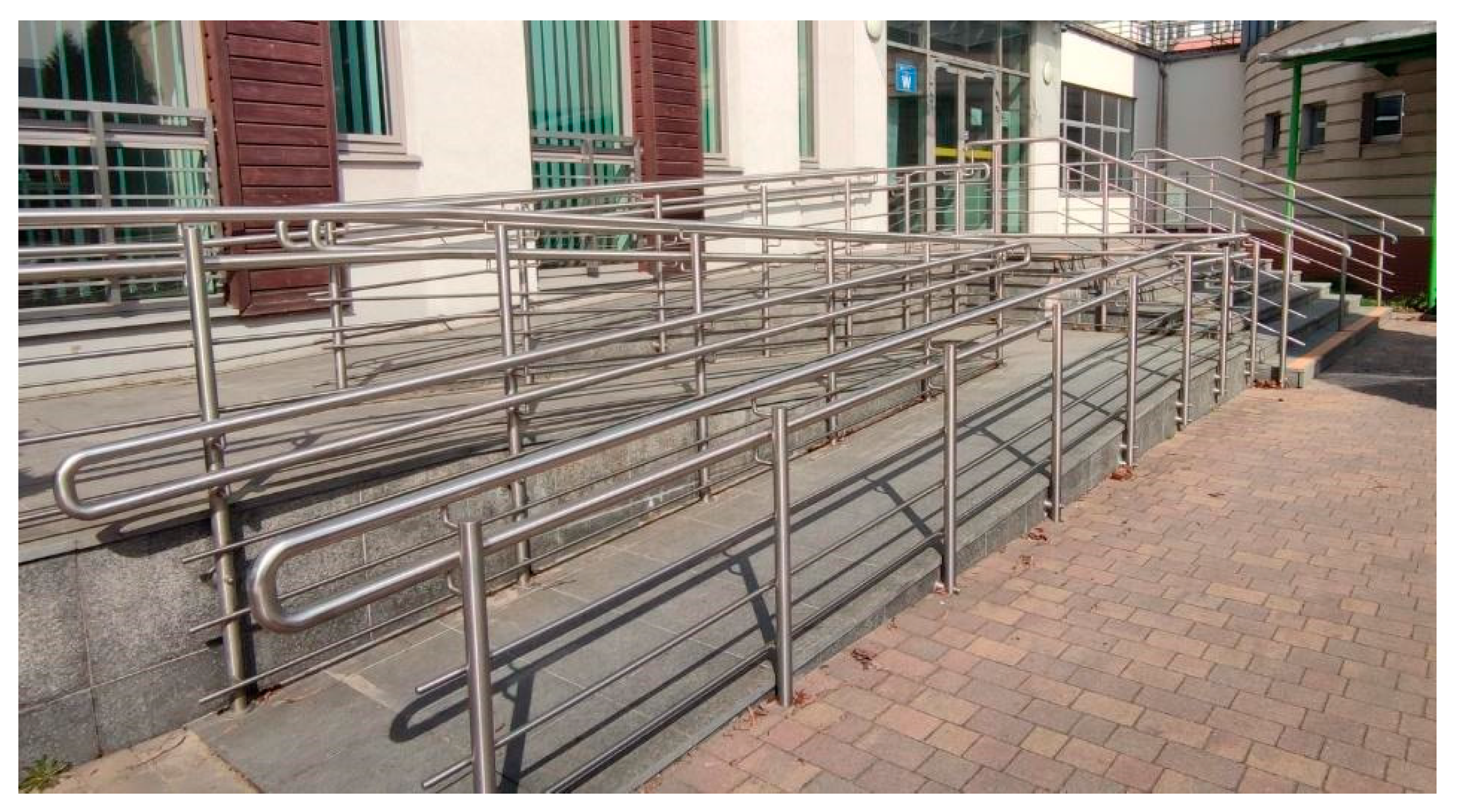 Sustainability 16 07473 g003