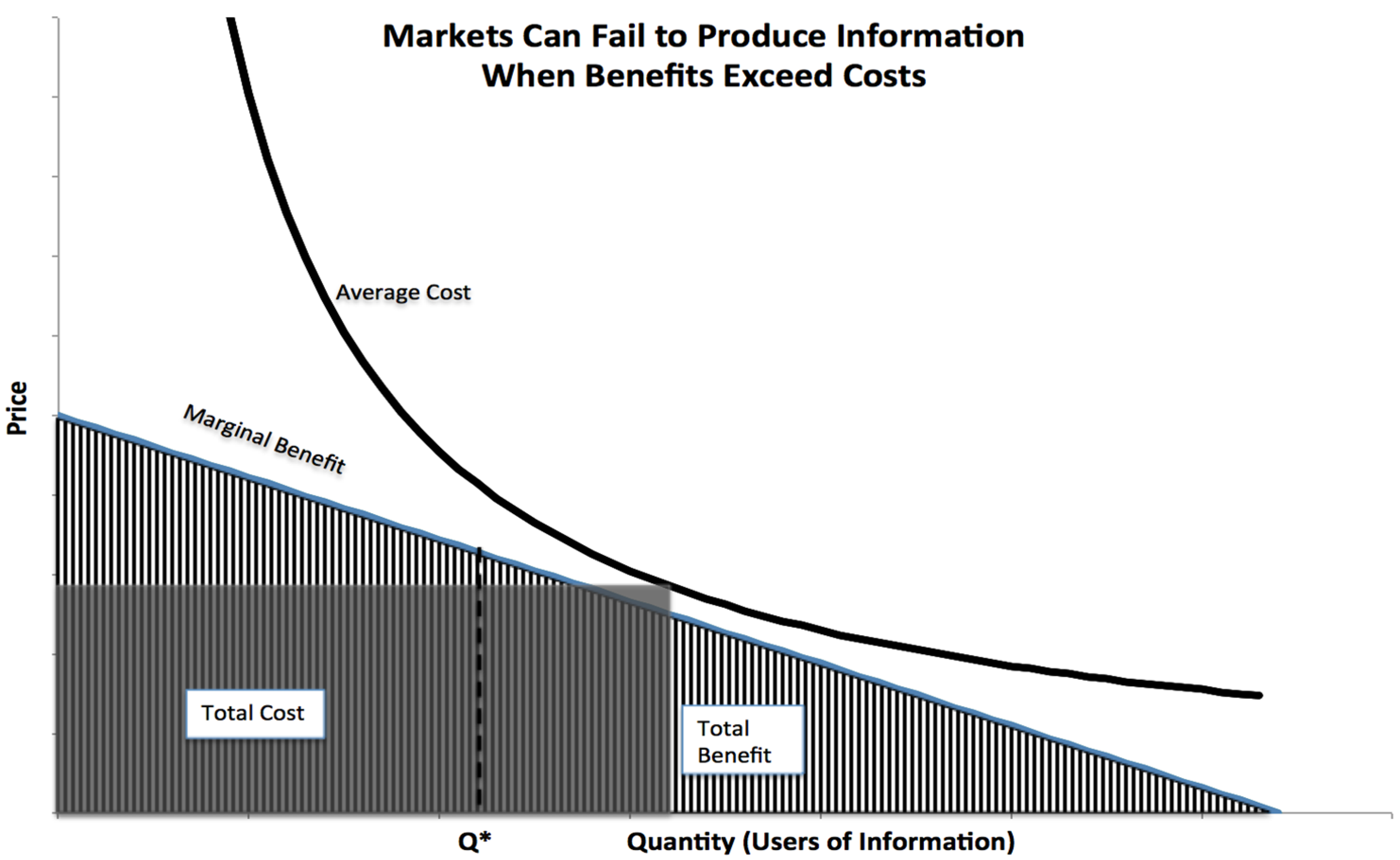 Sustainability 16 07476 g003