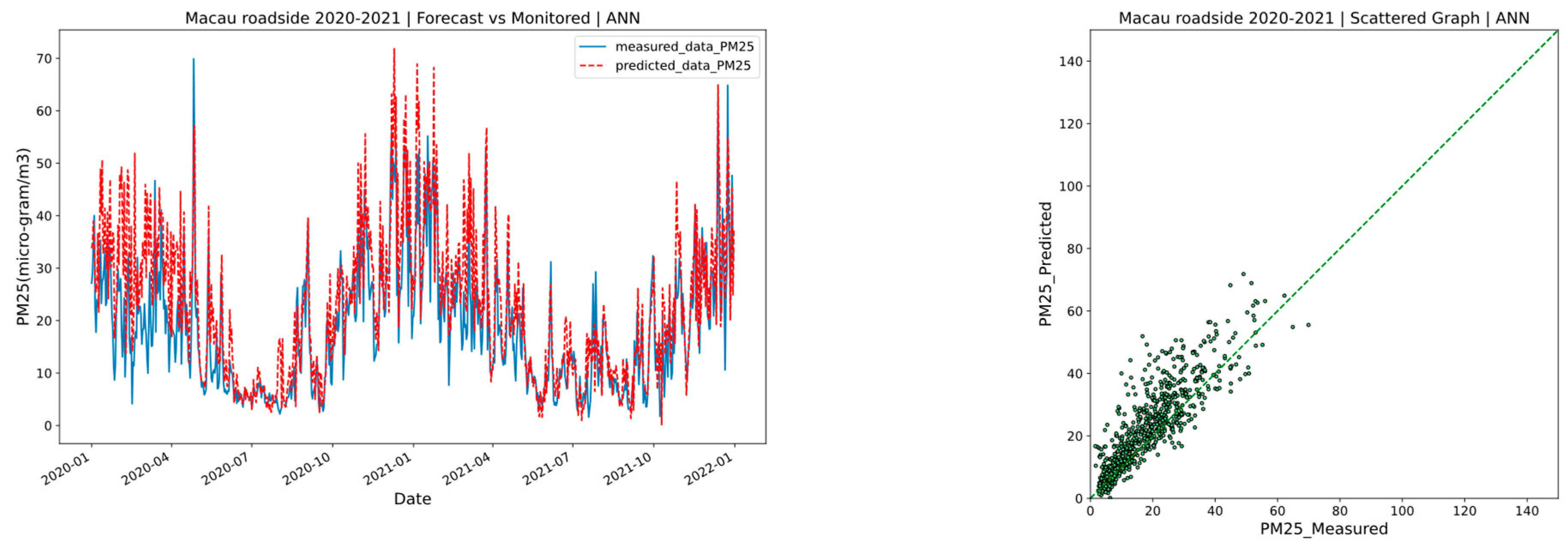 Sustainability 16 07477 g003