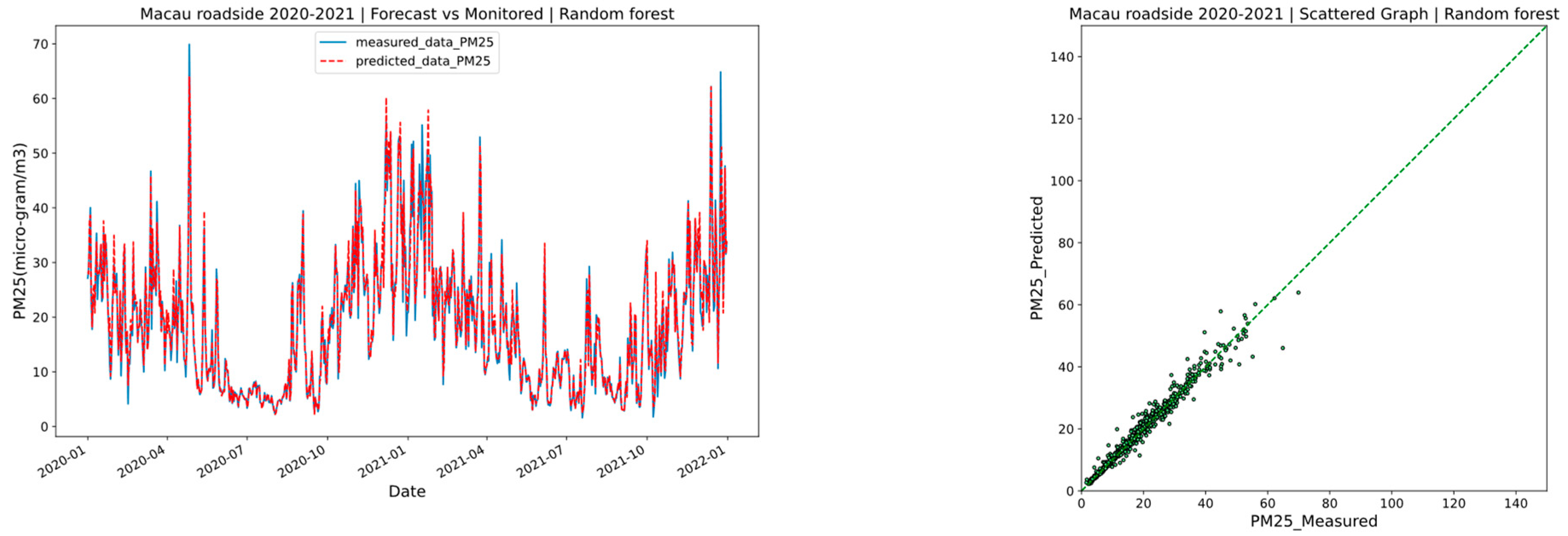 Sustainability 16 07477 g004