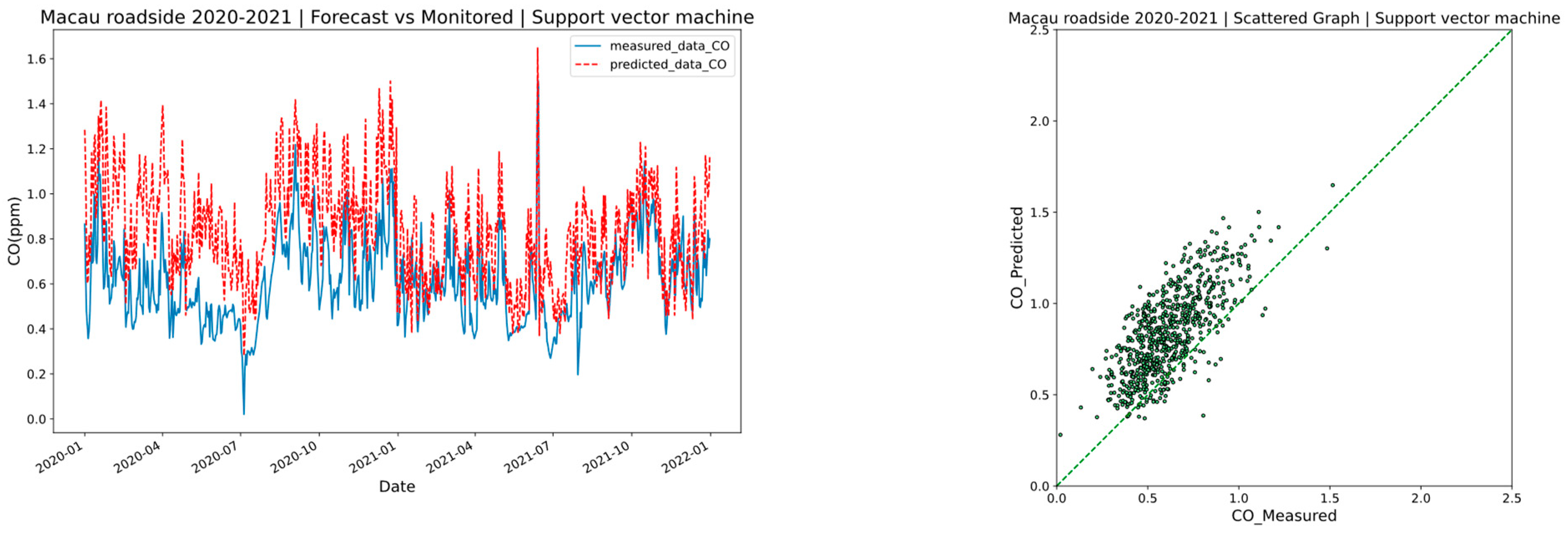 Sustainability 16 07477 g006