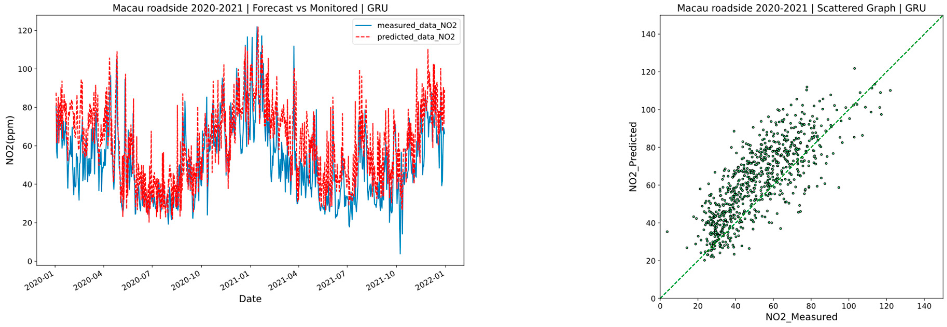 Sustainability 16 07477 g007