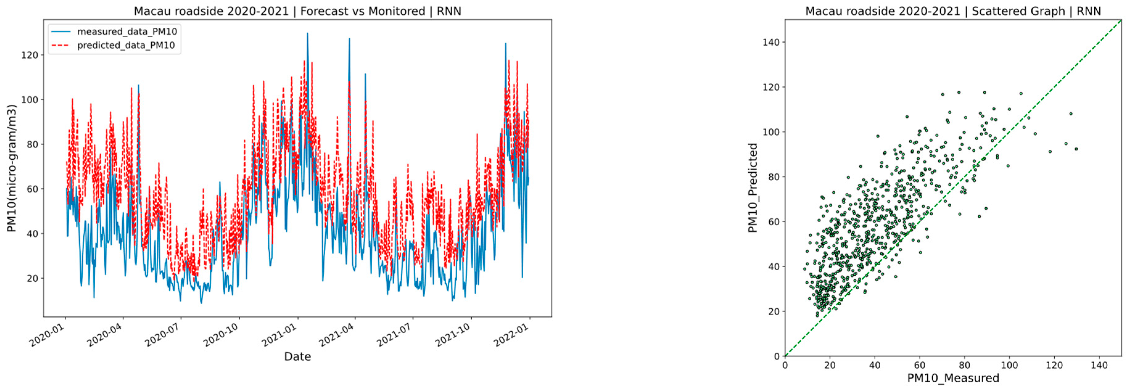 Sustainability 16 07477 g008