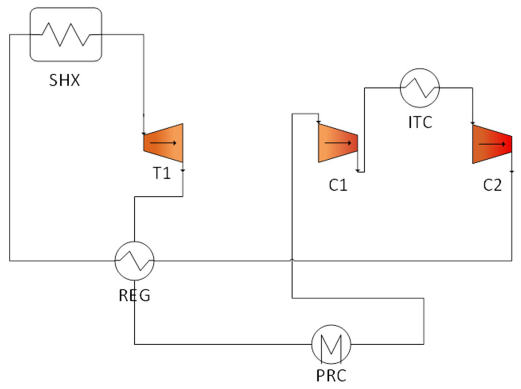 Sustainability 16 07480 g004