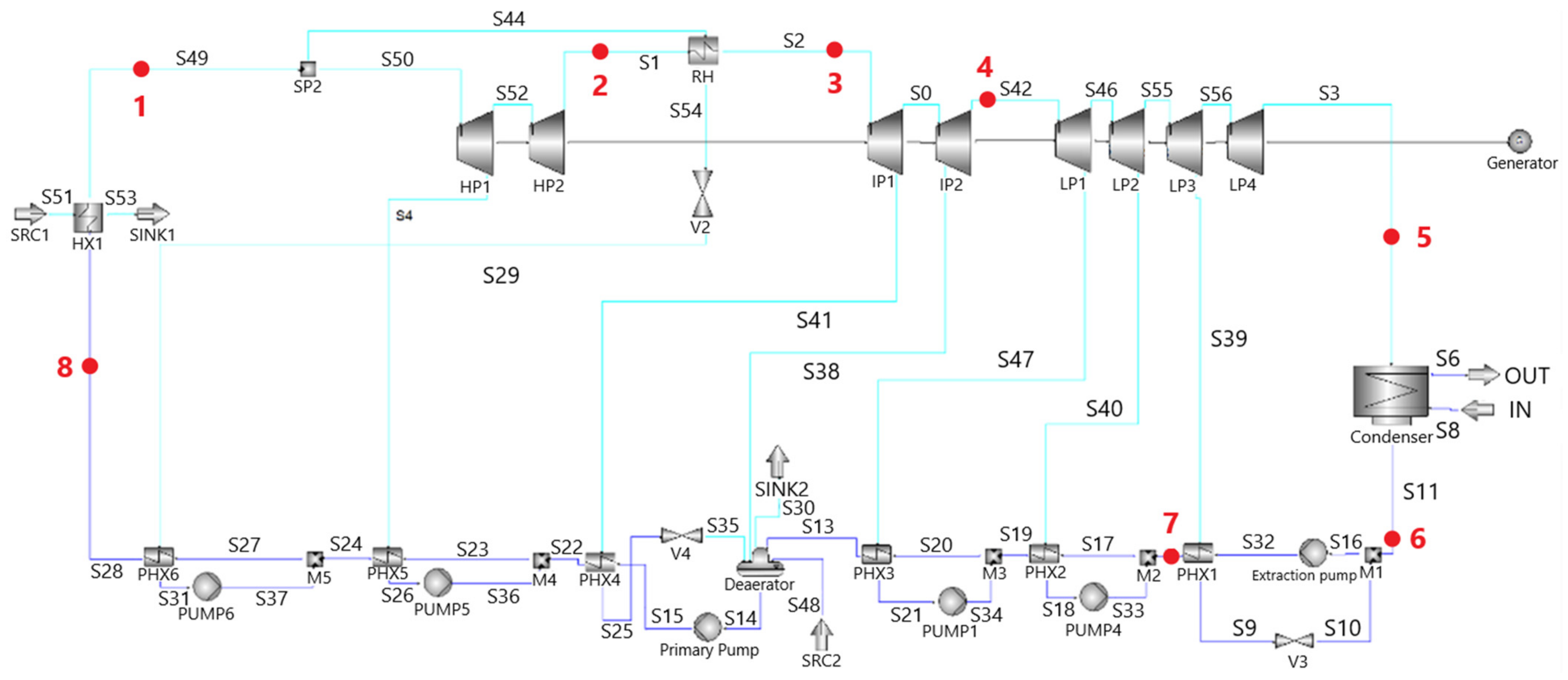 Sustainability 16 07480 g005