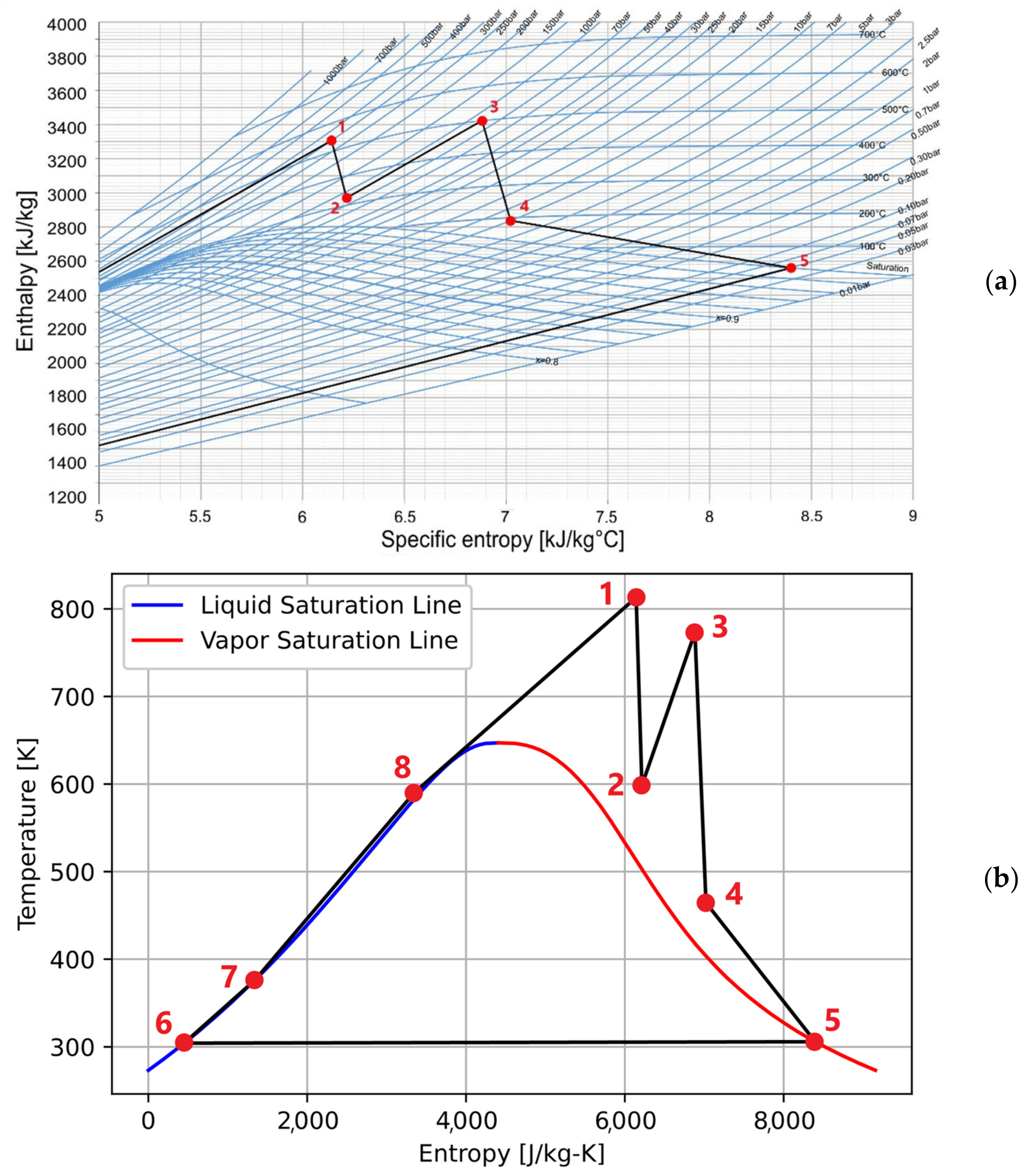Sustainability 16 07480 g006