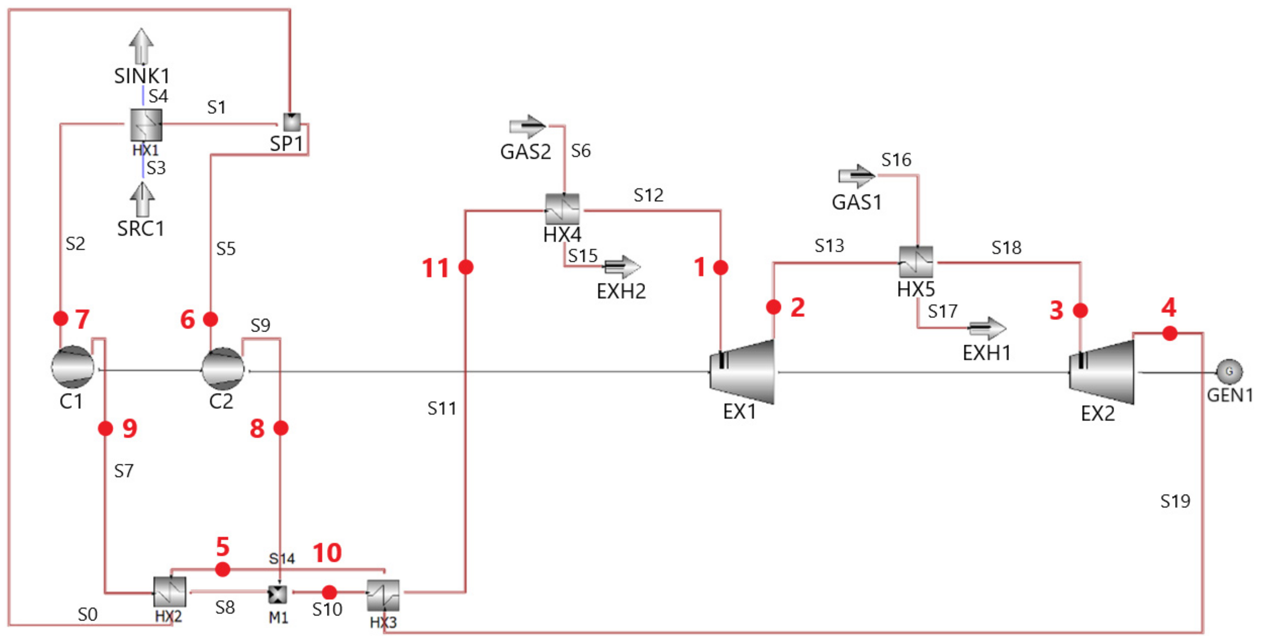 Sustainability 16 07480 g007